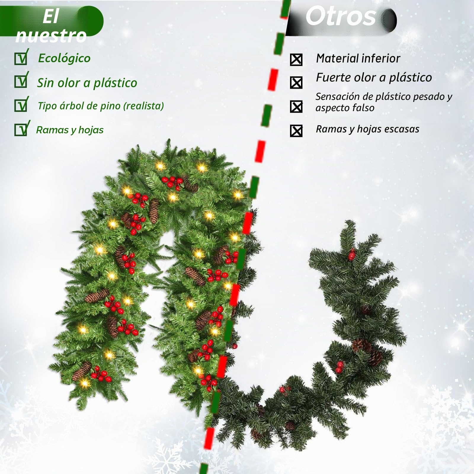 NUZEKY Guirnalda de Navidad, 2,7 m, Guirnalda de Abeto con 30 Luces LED, Guirnalda de Navidad, Guirnalda de Navidad para Exterior con Flores, Bolas para Interior y Exterior, Chimenea, Escalera