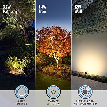 LEONLITE 8-Pack 12W/7.3W/3.7W Dimmable 5CCT LED Low Voltage