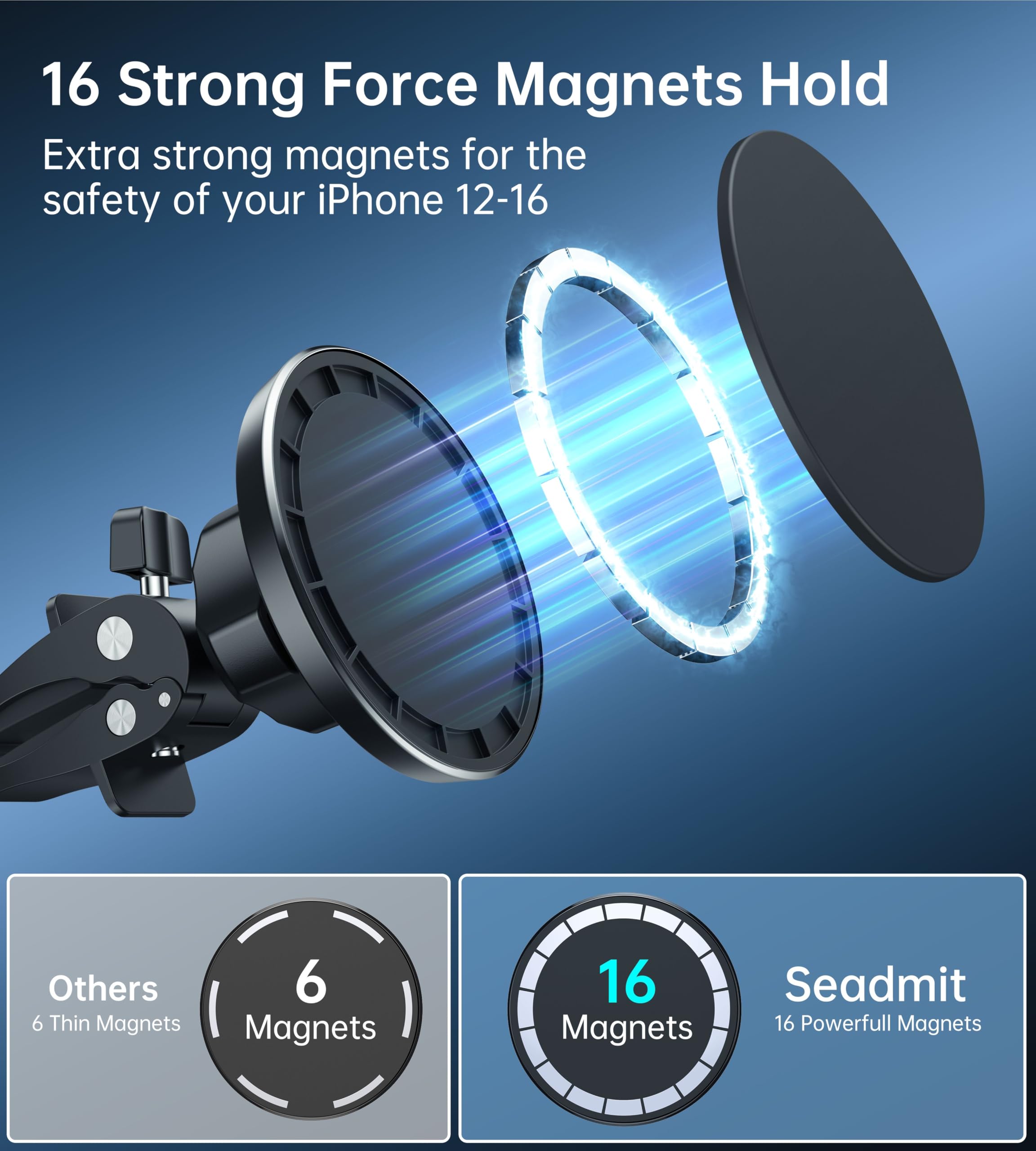 TECHLY - Supporto Magnetico Da Auto Per Smartphone