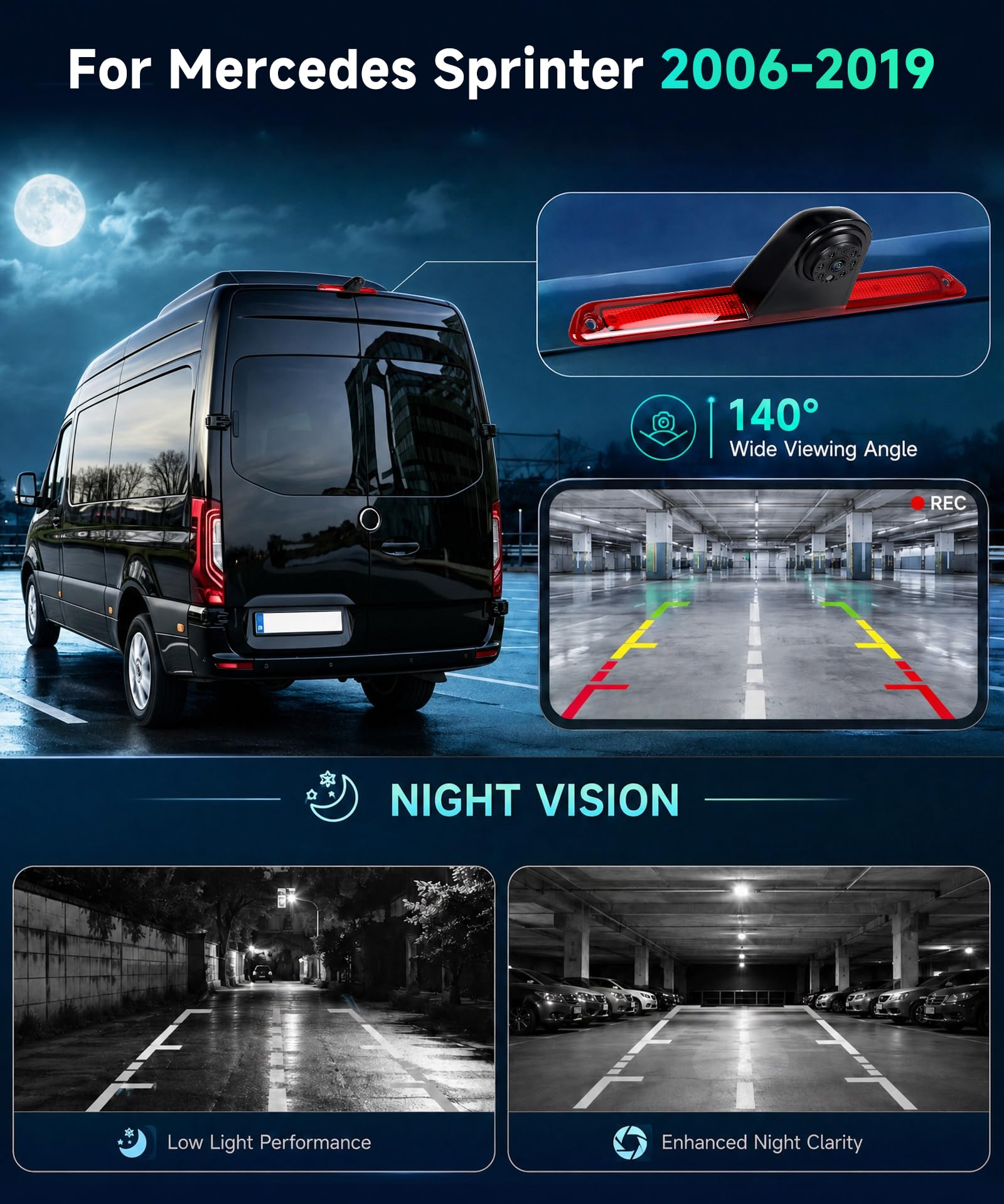 Hodozzy Telecamera Retromarcia Terza Luce Stop per Mercedes Sprinter 2006-2019, Videocamera Retromarcia Integrata, Visione Notturna IR, Impermeabile IP67, Angolo Regolabile, Linee Guida Parcheggio