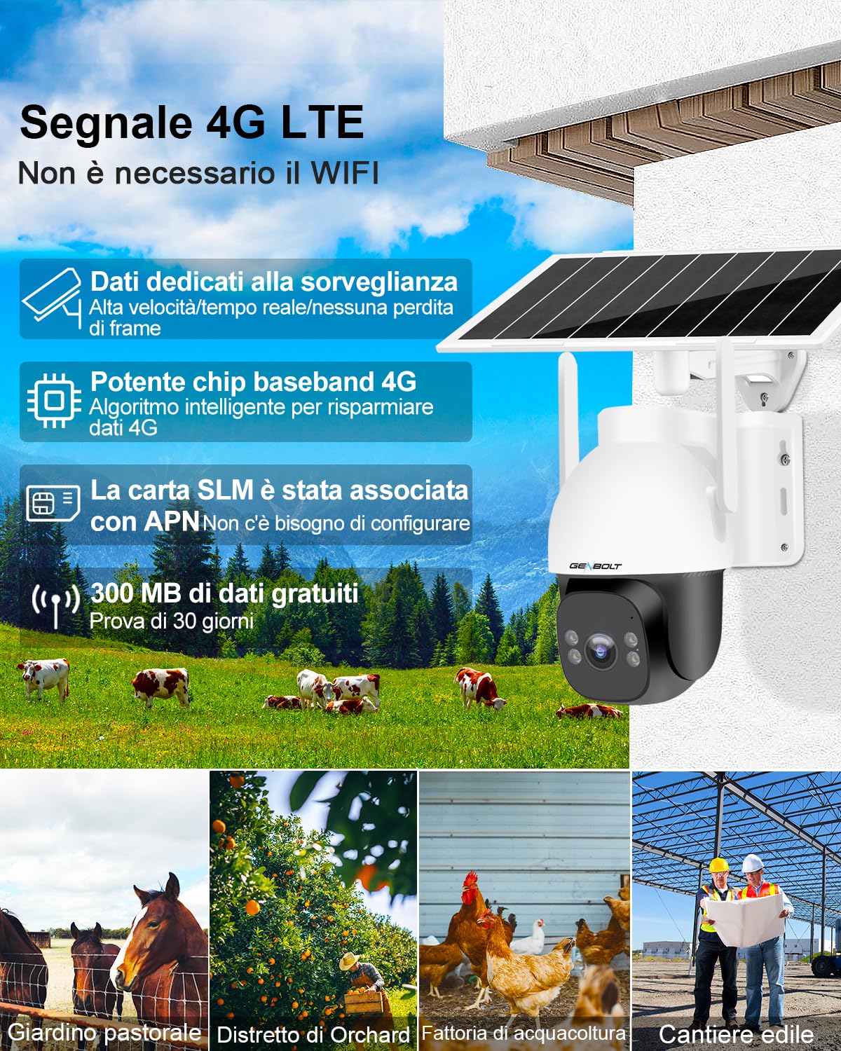 GENBOLT Telecamera Sicurezza Solare 2K 4G LTE Esterna Senza WiFi | Registrazione 24/7, Obiettivo F1.0, Rilevamento IA Uomini, Portata 90 Piedi, AOV
