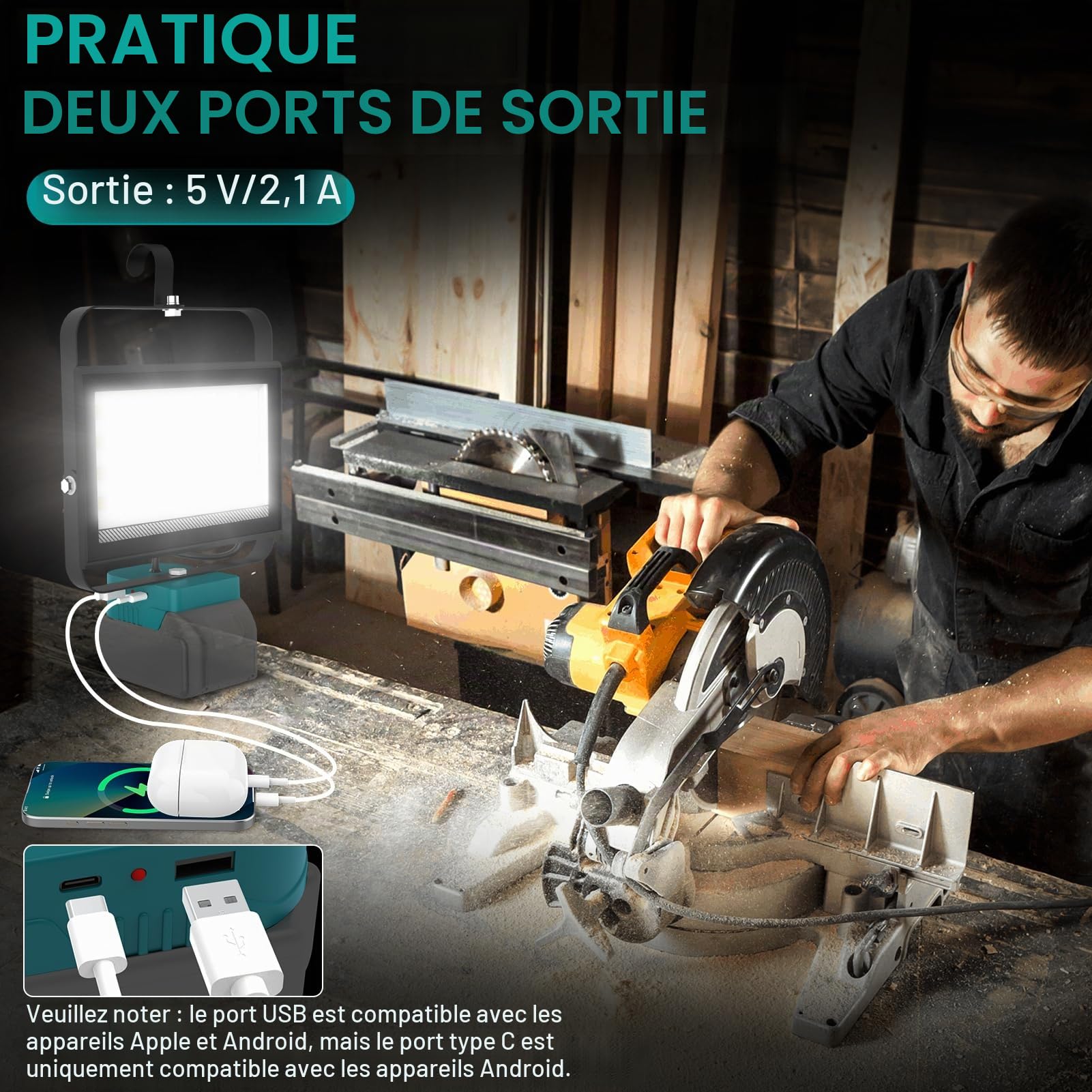 NATPOW Projecteur LED Compatible avec Makita 18V, 100W 6500LM Lampe de Chantier, 2 Modes 6000K Phare avec Type C et USB pour Chantier, Garage, Camping, Pêche, Sans Batterie