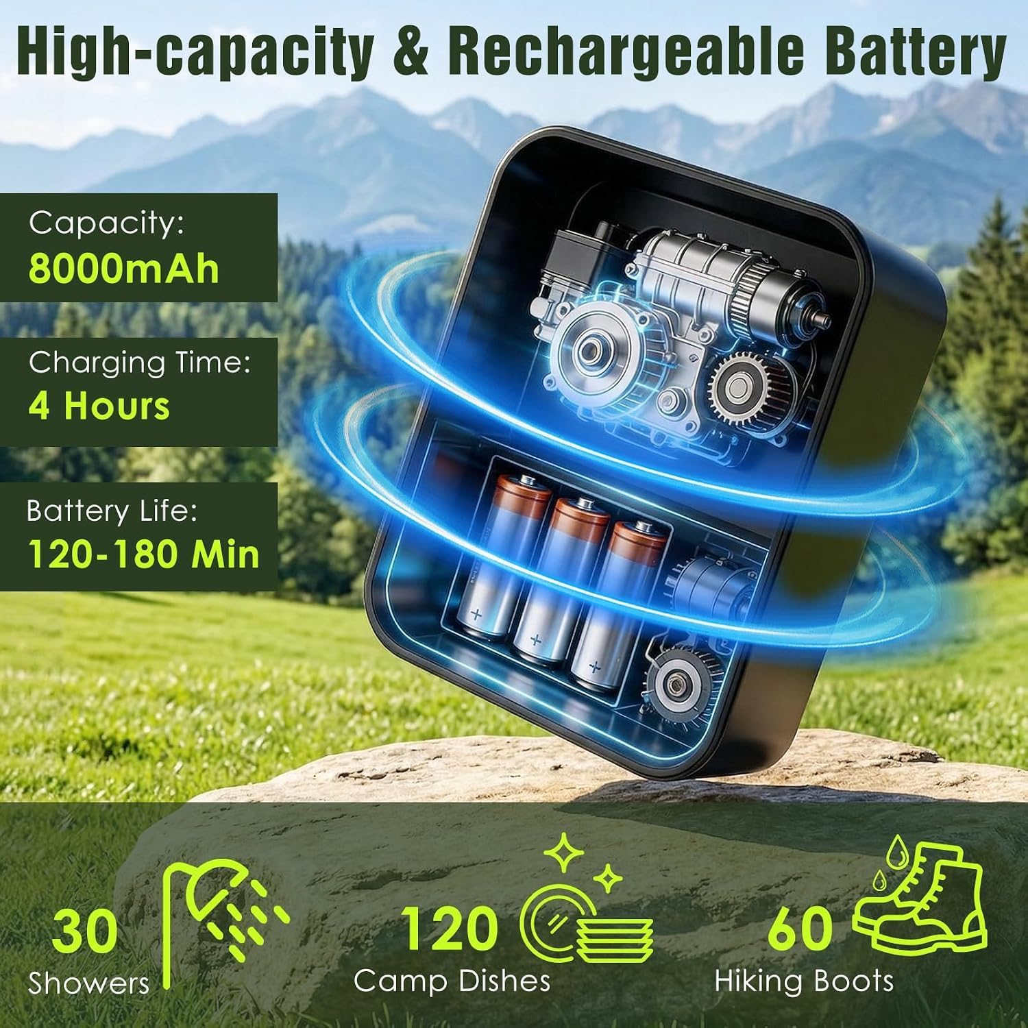 MoKo Portable Shower for Camping, 8000mAh Rechargeable Camping Shower Pump with 25L (6.6Gal) Bucket, Smart LED Display & Temp Monitor, 6 Speeds 4 Modes, Electric Camp Shower for Hiking, Pets, Car Wash