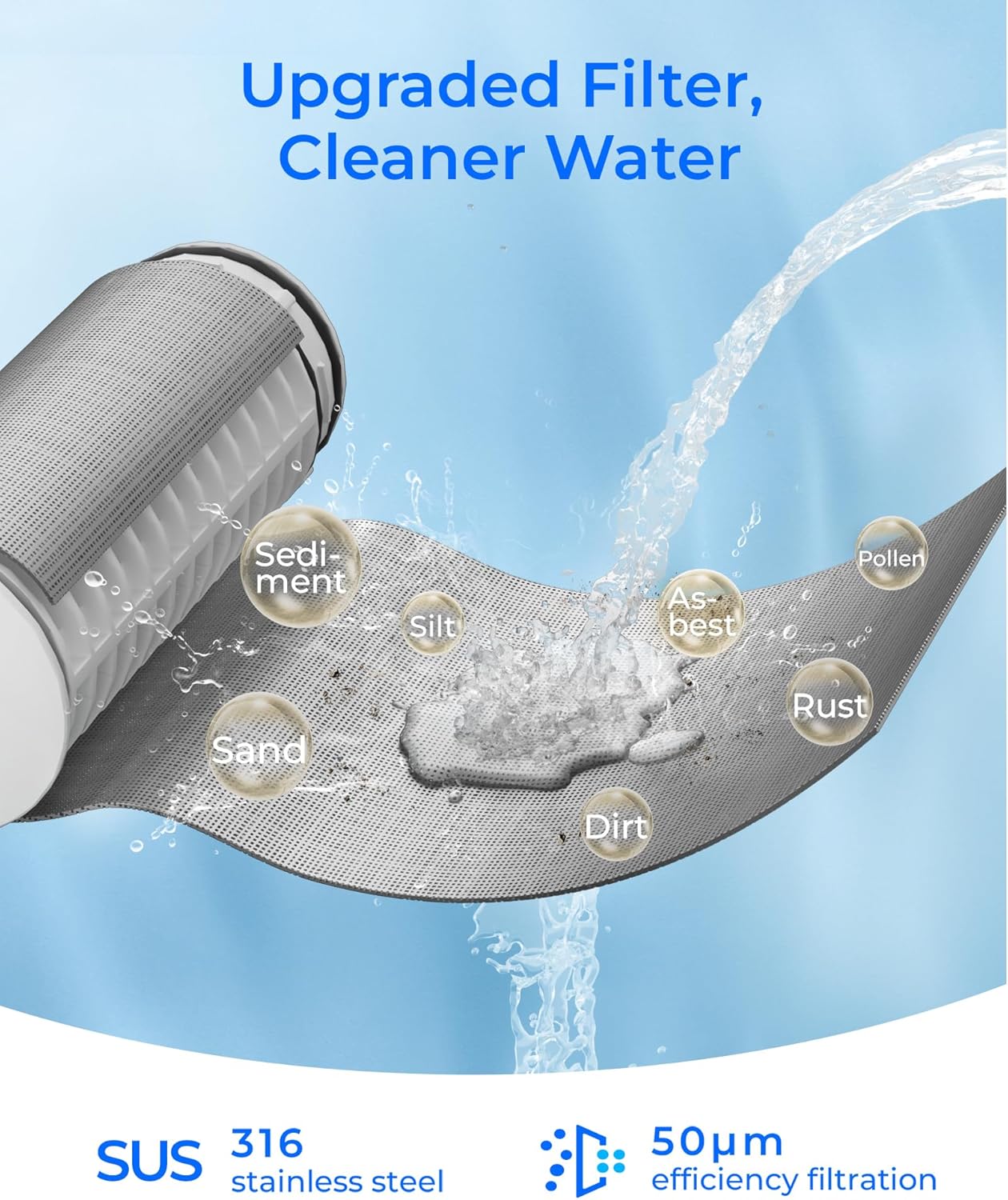 Waterdrop Spin Down Sediment Filter, Reusable Whole House Water Filter System, Flushable Pre-Filter System for City/Well Water, 50 Micron, 1" MNPT + 3/4" FNPT, WD-PF01 - Image 4