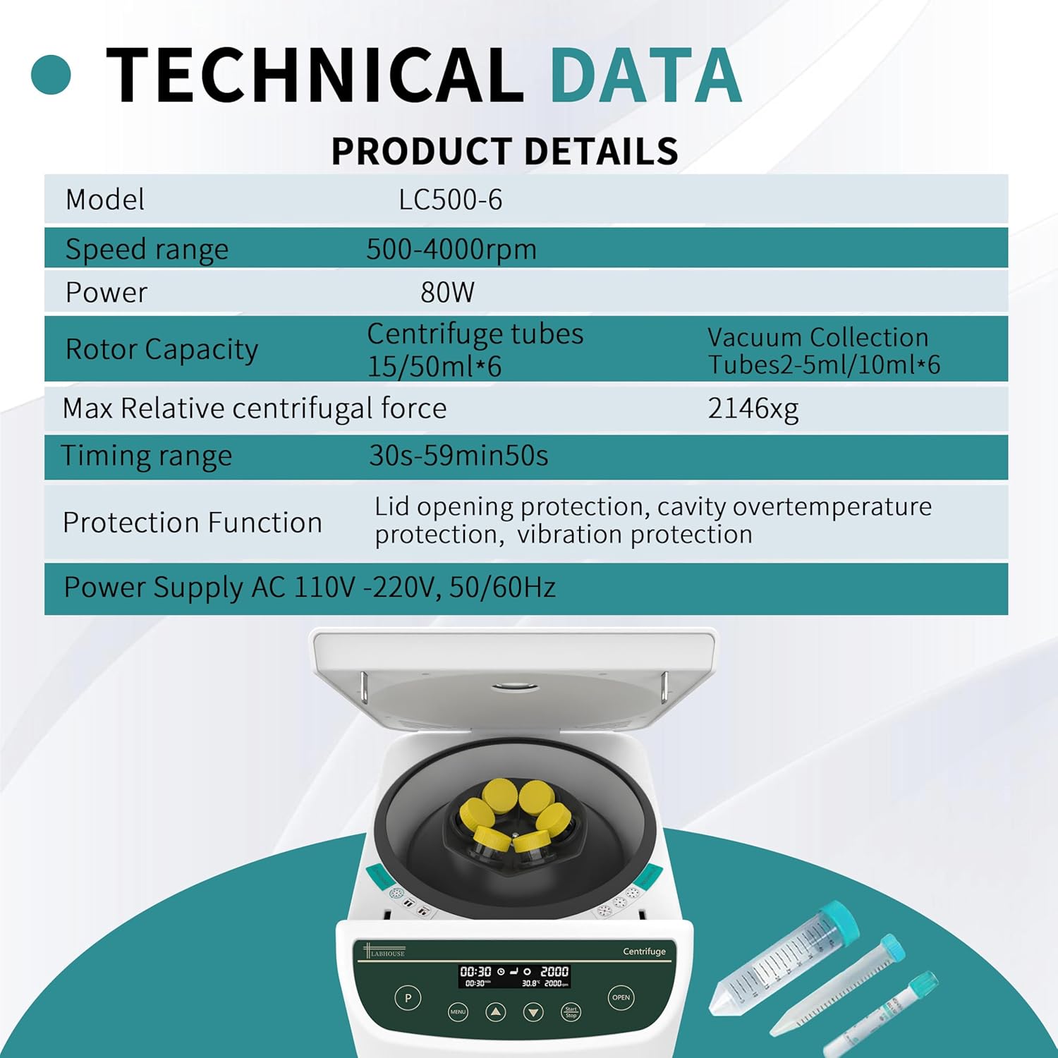 Centrifuge Machine PRP PRF 2ml-5ml/10ml/15ml/50mlx6 Speed 500-4000rpm 2146xg RCF & Gel Heating Machine Professional PRP Plasma Gel Maker 5ml/10ml/15ml Block