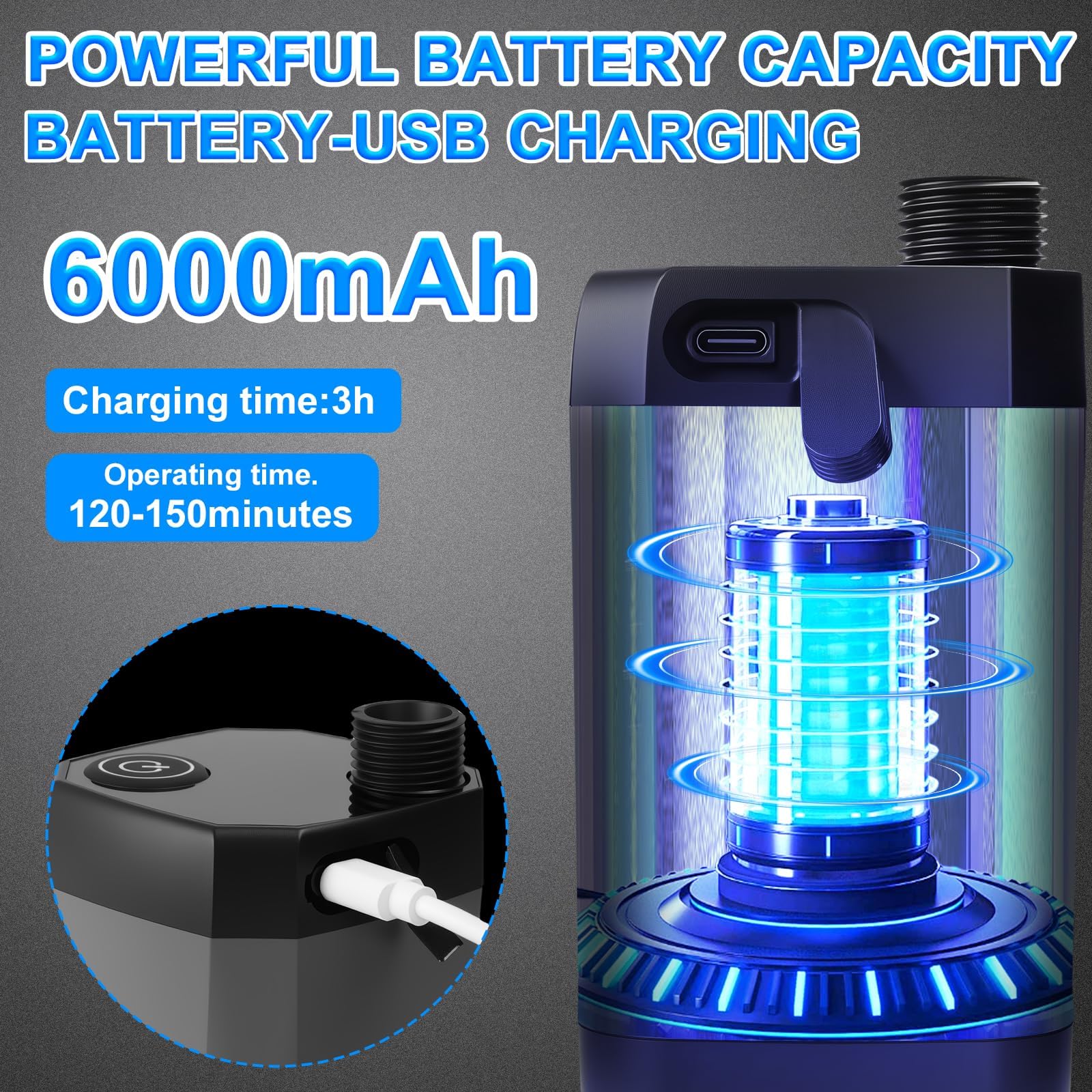 TAVADA Campingdusche – 6000mAh Akku, LED-Temperaturdisplay, 2 Modi, Geräuscharm, Tragbar Mit Typ-C-Ladung