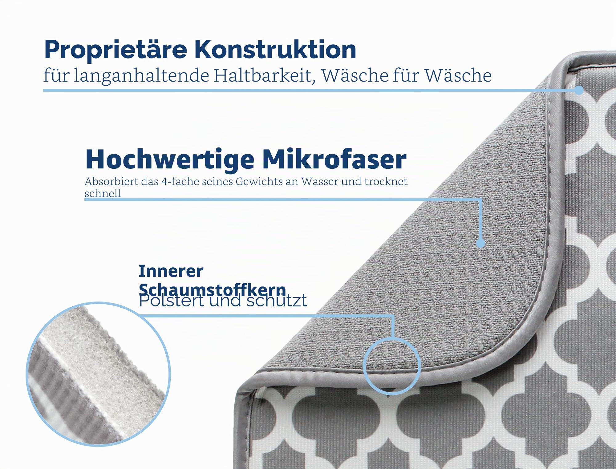 S&T INC. Abtropfmatte für Küche, saugfähig, wendbar, Mikrofaser, 40,6 x 45,7 cm, Dreiecke