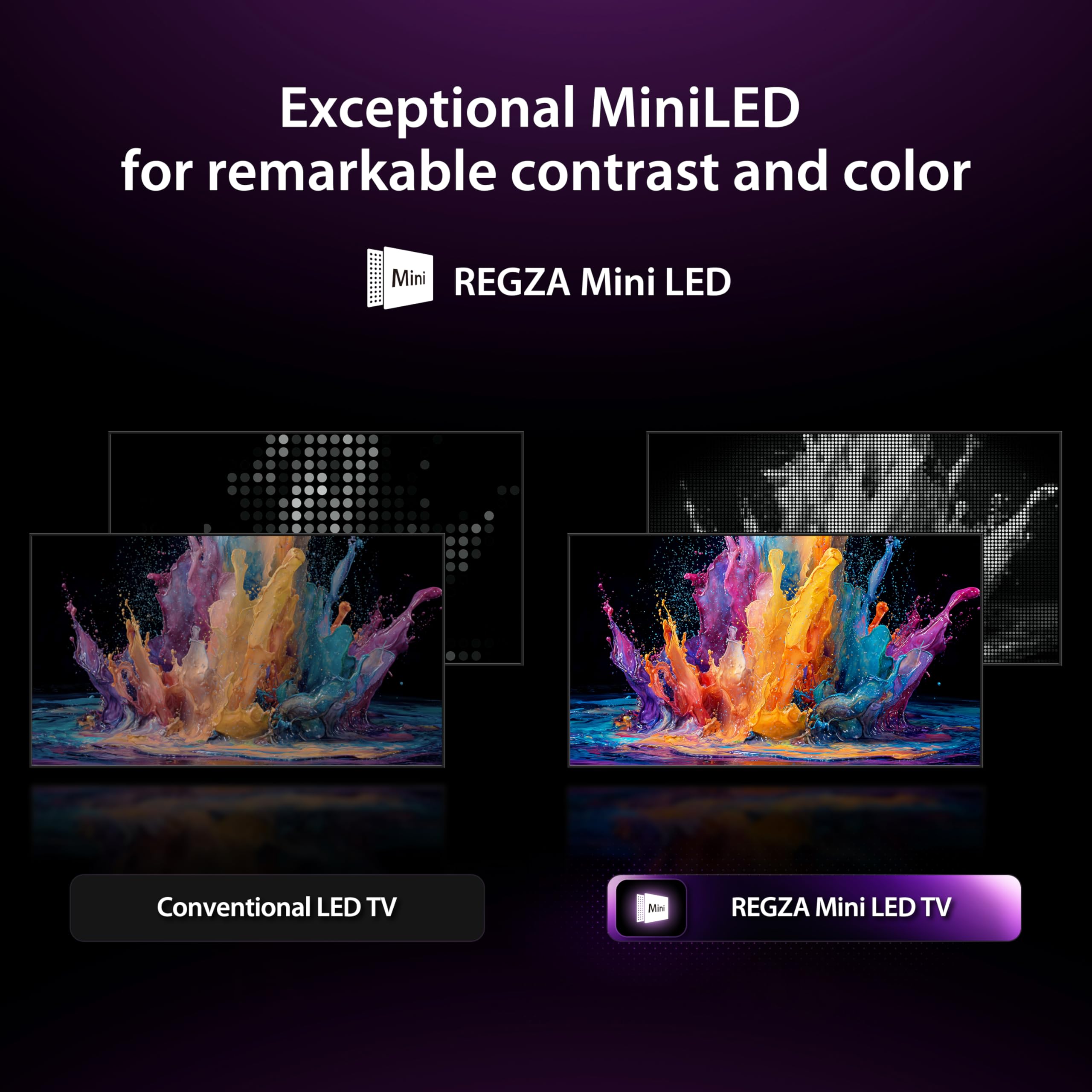 Toshiba 65" Class Z670R Series Mini-LED 4K UHD Smart Fire TV (65Z670R, 2026 New) - QLED, Native 144Hz, HDR10+, Dolby Vision IQ, REGZA Engine Zri, Dolby Atmos, Game Mode Pro, ALLM, Alexa Built-in - 4