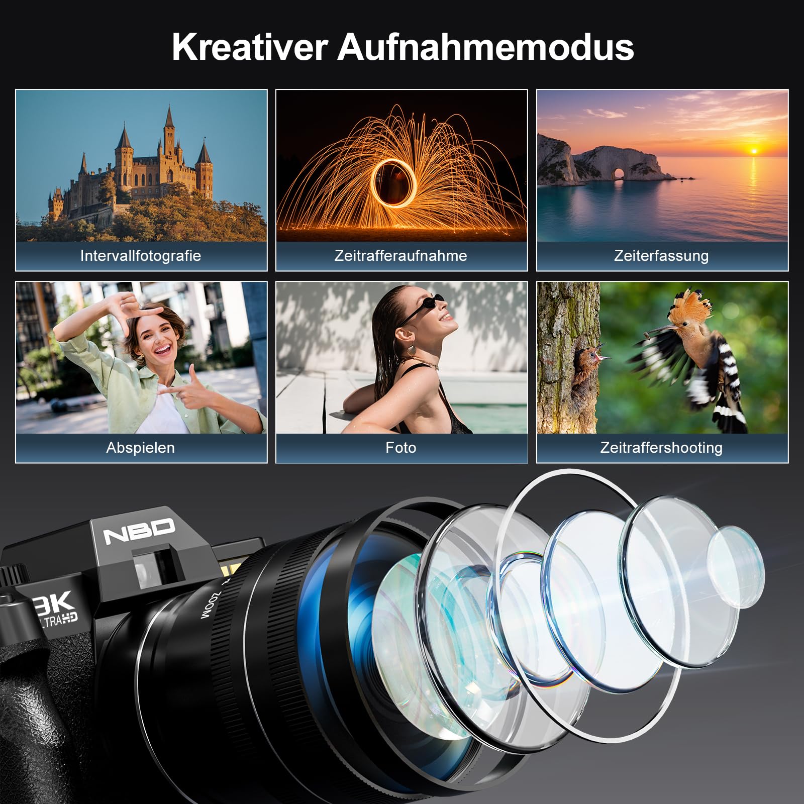 NBD 8K Digitalkamera 64MP mit Autofokus und 16X Digitalzoom | 3 Zoll 180° Klappdisplay, WLAN, Mikrofon, 2 Akkus, 32GB Speicherkarte, Weitwinkel/Makro, Vlogging, Reisen, Anfänger