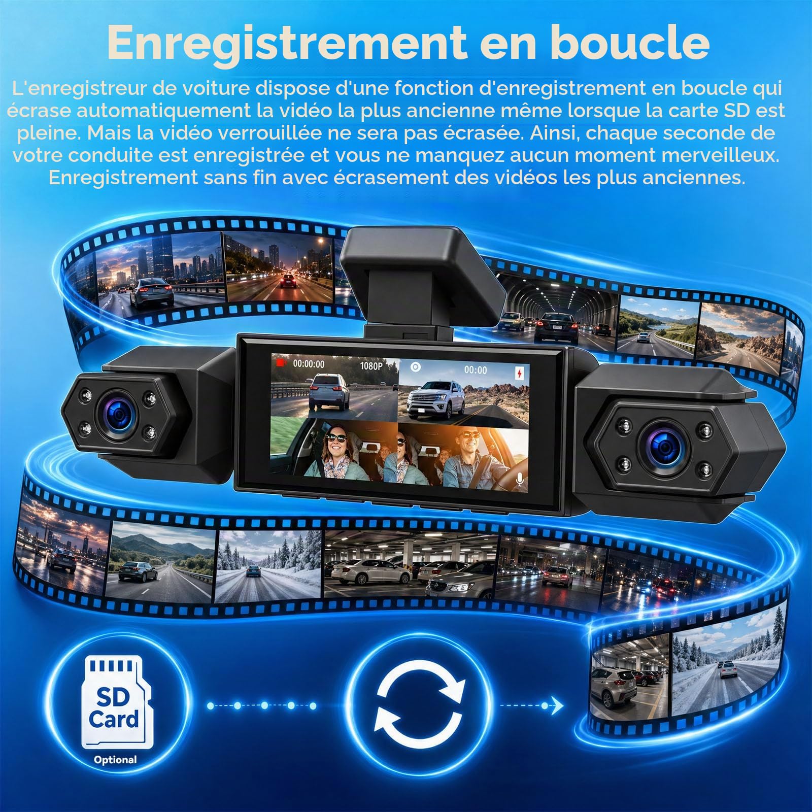 SIXTOP Dashcam Voiture 4 Canaux 1080P avec Écran IPS 3,16 Pouces | 4 Caméras Vision à 360° : Enregistrement en Boucle, Détecteur de Mouvement, Vision Nocturne, Caméra de Recul, DVR Auto Jusqu’à 64 Go