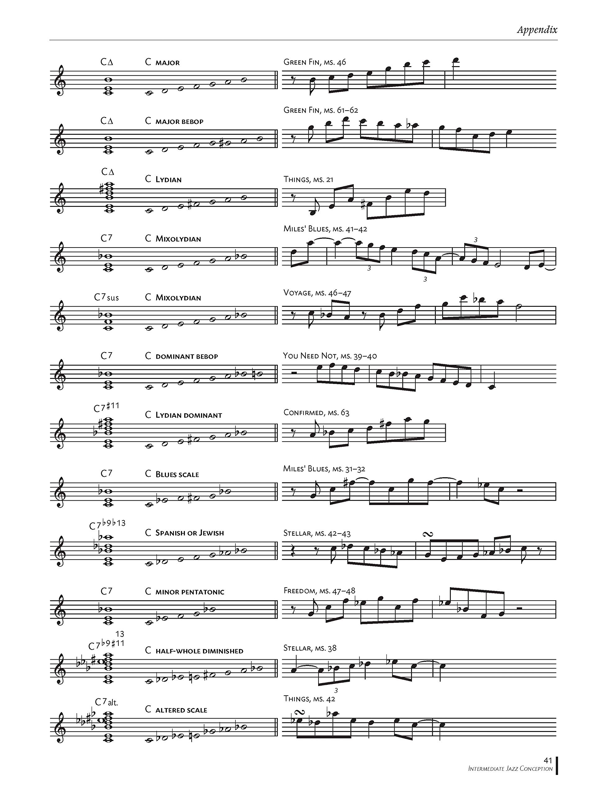 Intermediate Jazz Conception Alto & Baritone Sax: 15 Solo Etudes