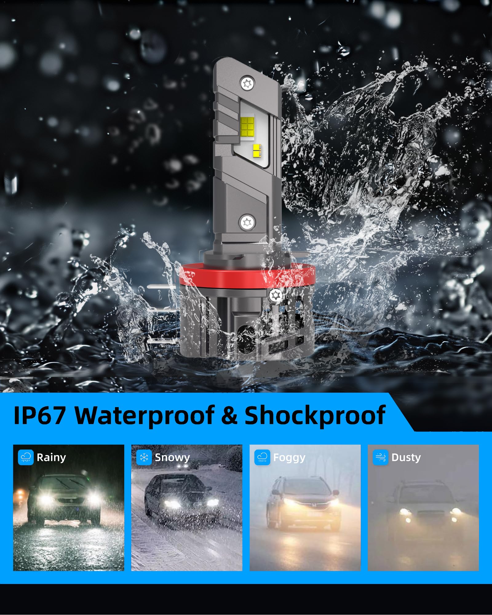 Sinoparcel Premium H15 LED Headlight Bulb, Super Bright 6500K White H15 Headlight Bulb for High Beam or DRL, 1:1 Size, with Cooling Fan, Pack of 2 — view 5