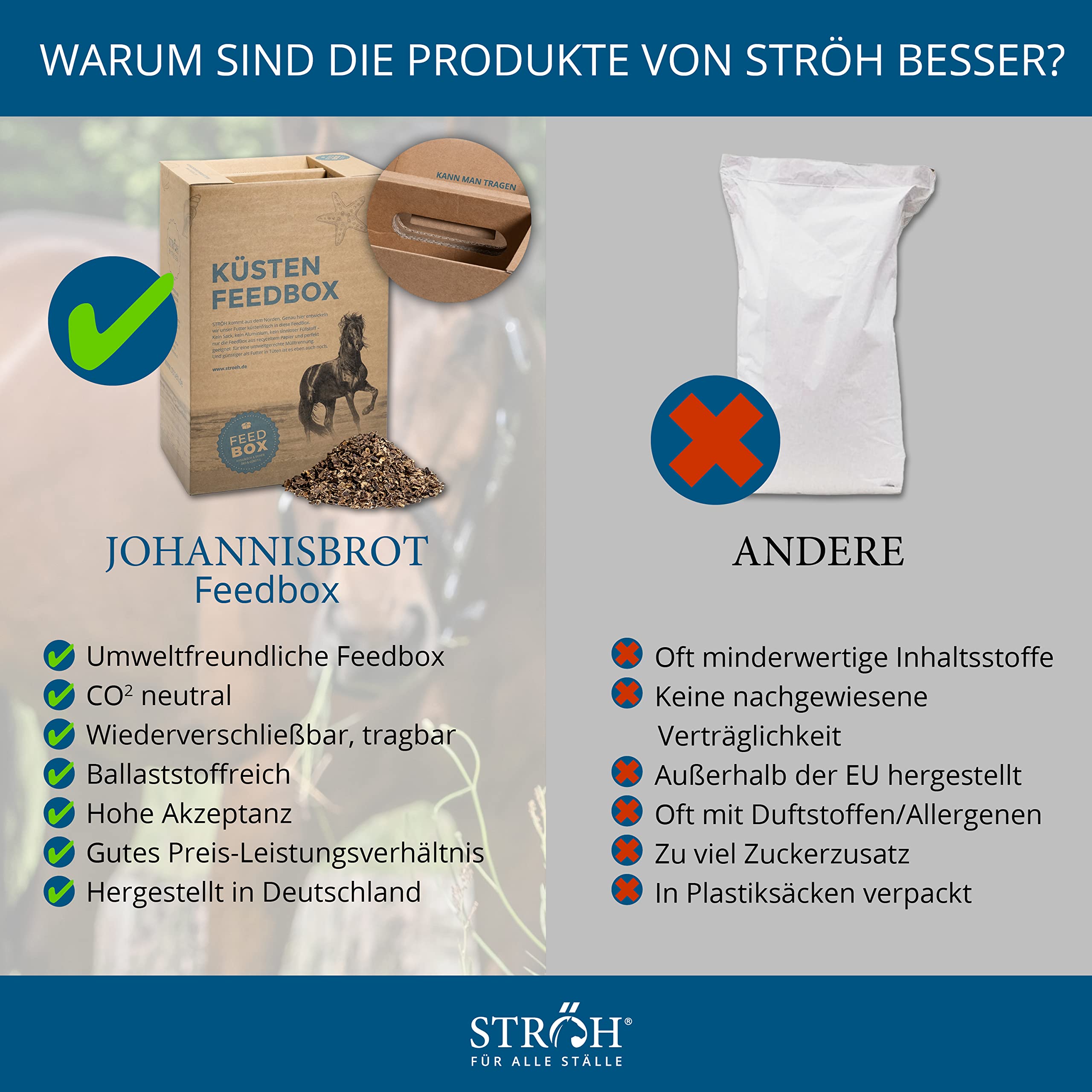 STRÖH Johannisbrot für Pferde - 26kg Feedbox - 100% Natürlich, ohne Zusätze | Bei Durchfall, Kotwasser, Darm- & Verdauungsproblemen - Mit Ballaststoffen - Natürlich süßer Geschmack - Wenig Zucker & Fett