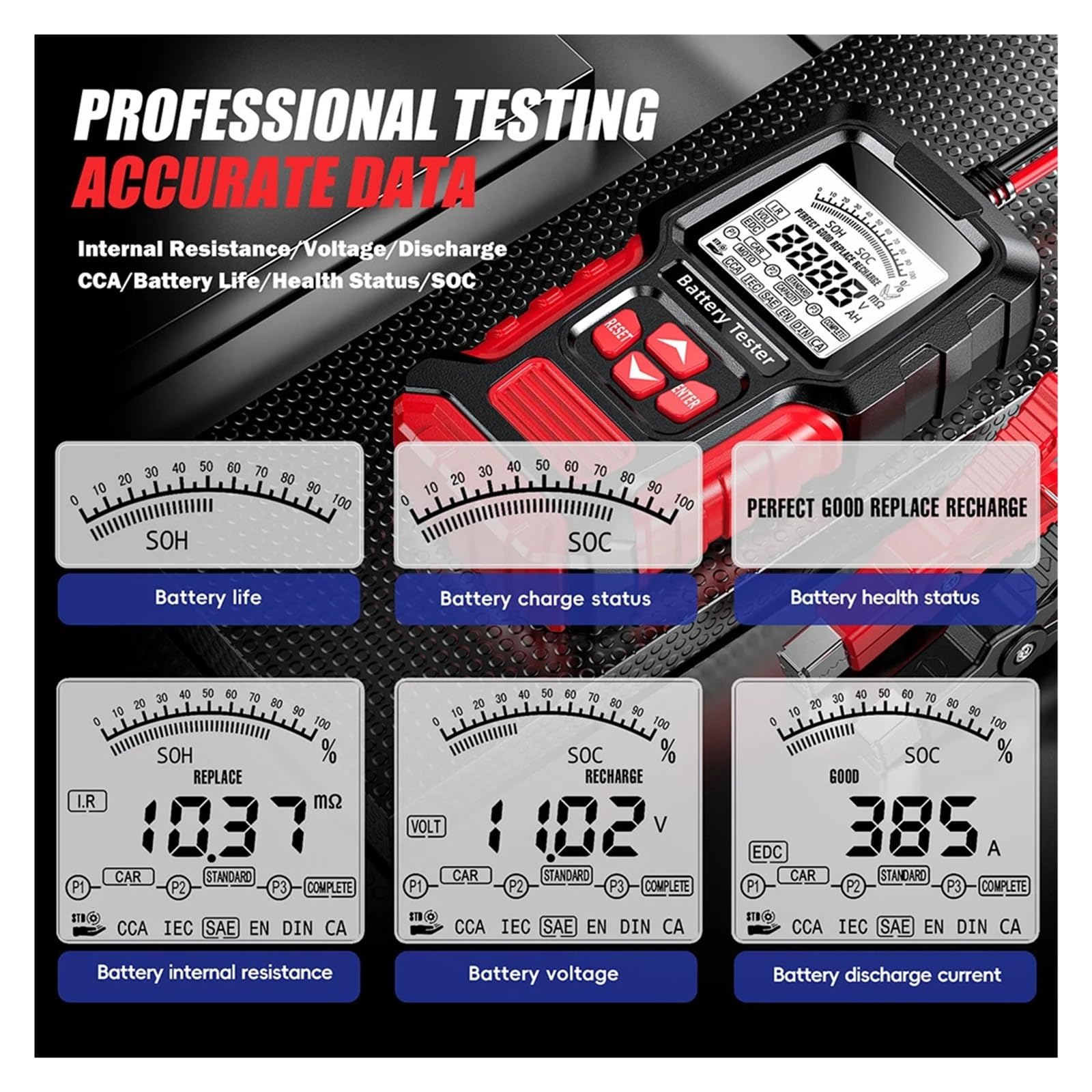Probador De Batería De Coche 12V 24V Analizador De Batería LCD Herramienta De Prueba Escáner Analizador Digital De Diagnóstico Probador For Coche Camión Motocicleta FáCil De Usar(Red)