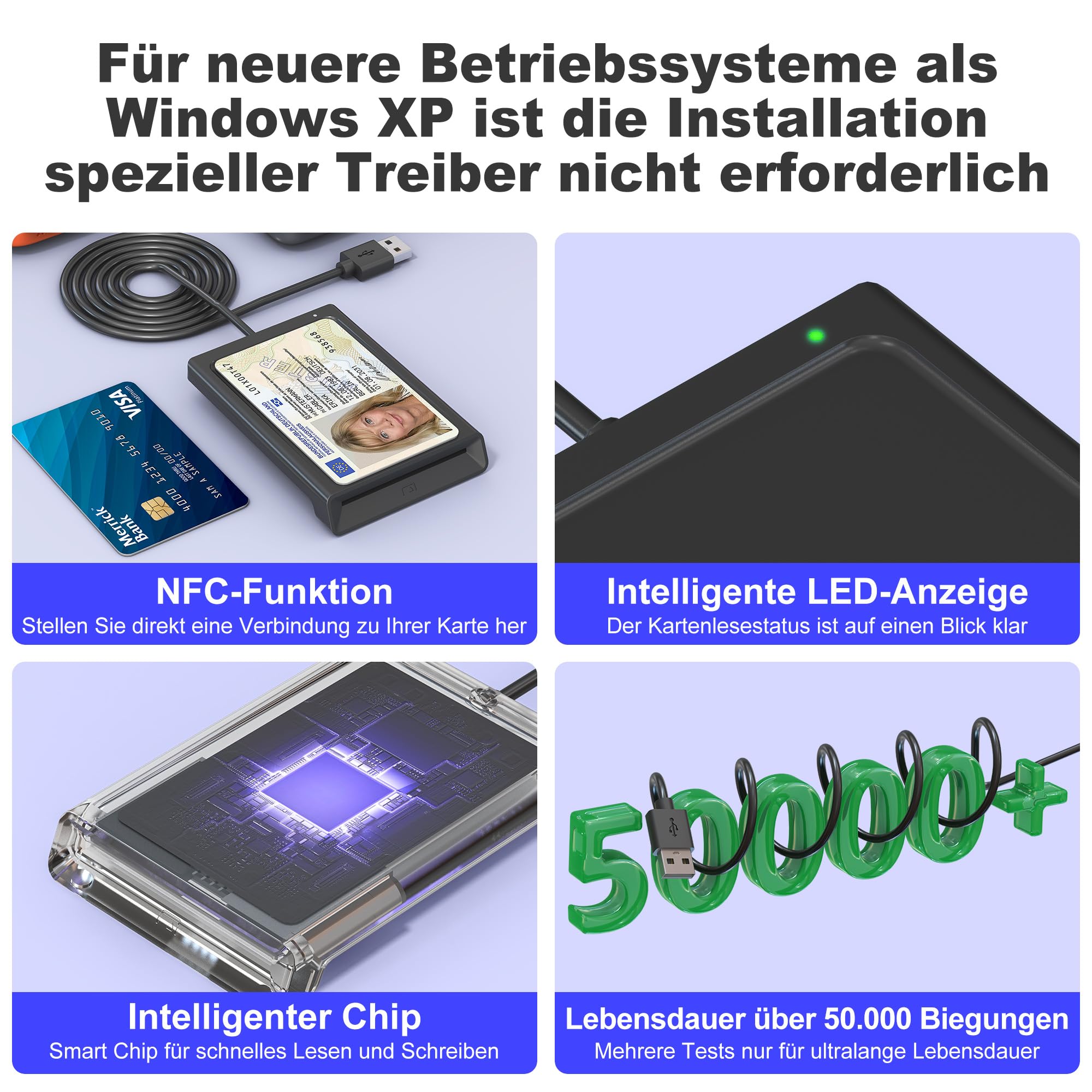 Kartenlesegerät Personalausweis NFC & Chipkartenleser 2in1, NFC Lesegerät & Chipkartenleser für den Neuen Personalausweis Bankkarten, Smartcard Reader NFC kompatibel mit Windows, Linux, Android, Mac