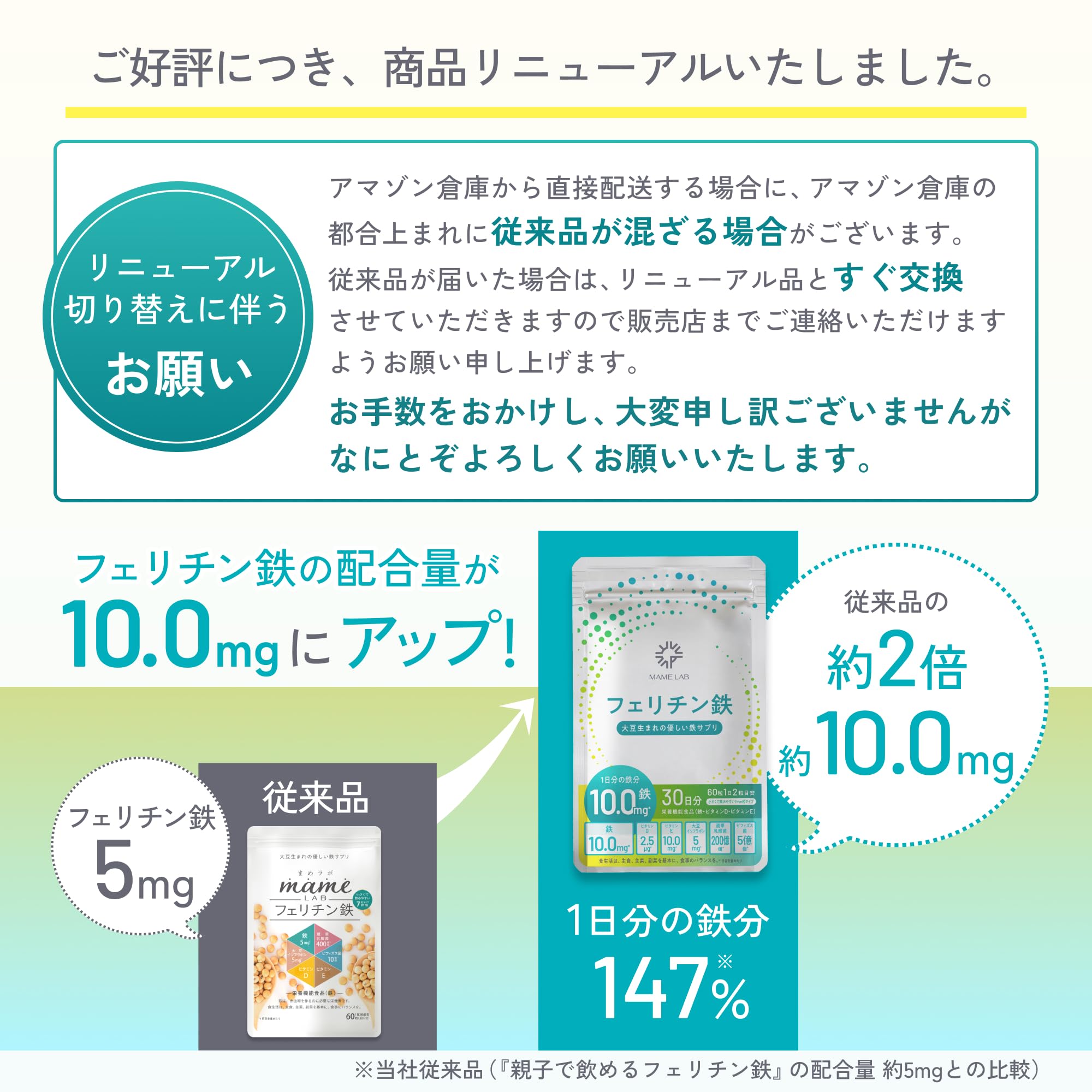 まめラボ サプリメント 鉄 フェリチン鉄 貯蔵鉄 ビフィズス菌