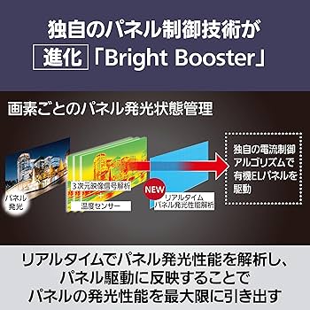 Amazon | パナソニック 77V型 有機EL テレビ TV-77Z93A 4K VIERA