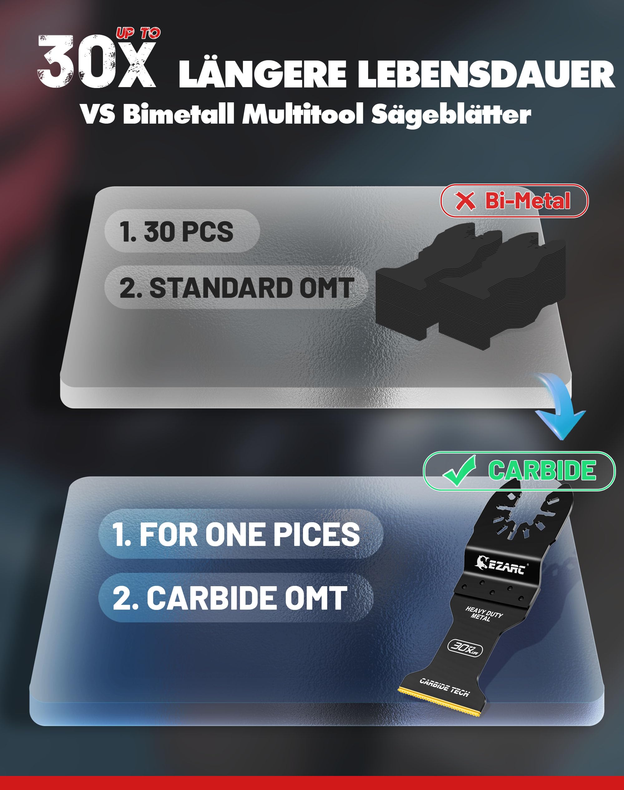 EZARC Hartmetall Multitool Sägeblätter, für Metall und Bolzen, 10tlg | Carbide-Zähne, 30-fache Lebensdauer, Carbide-Laserschweißtechnologie, für Edelstahl, gehärtete Schrauben, Stahlnägel