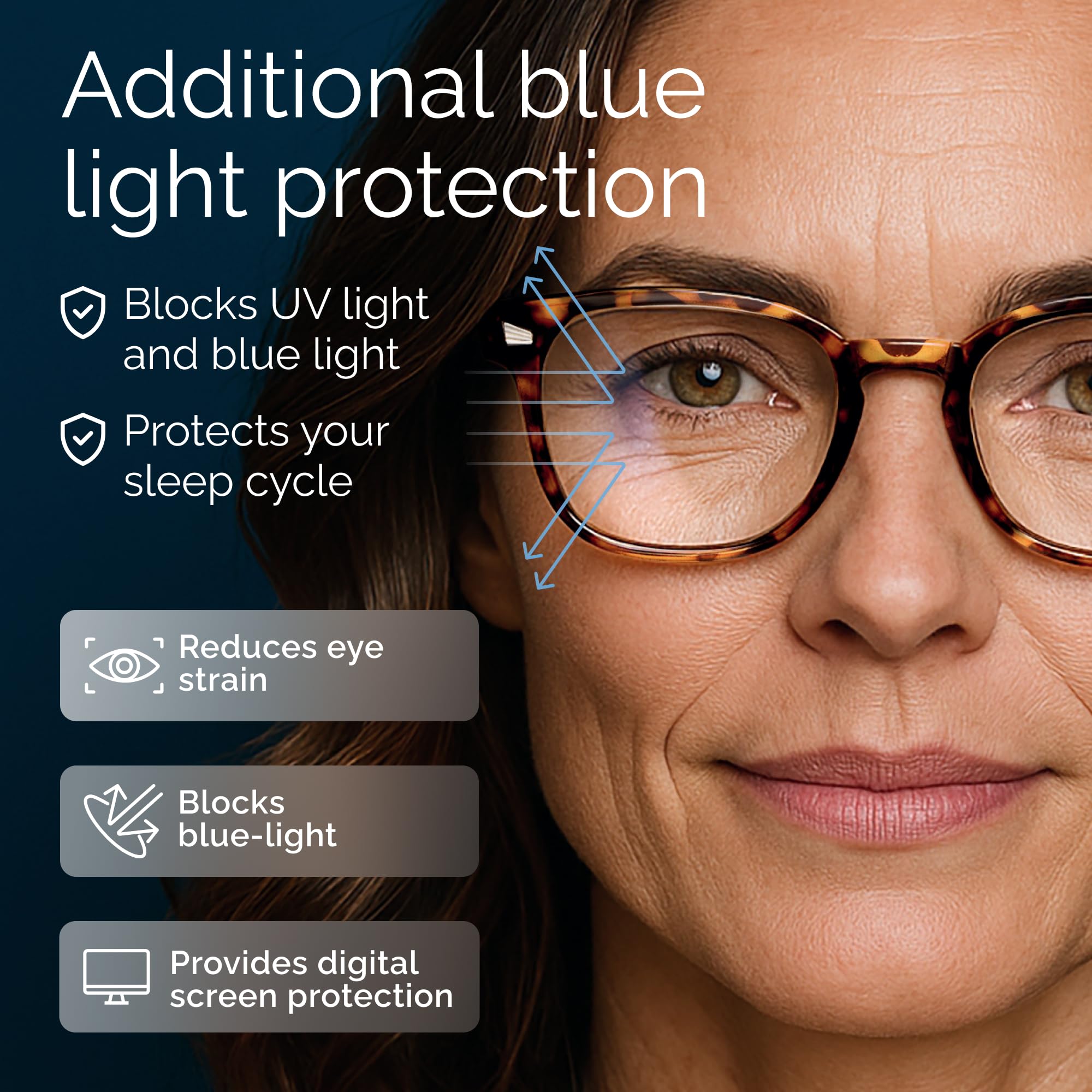 CCVOO Gafas de lectura para mujeres/hombres, anteojos, lectores de luz azul para mujeres/hombres, gafas para computadora, gafas de lectura