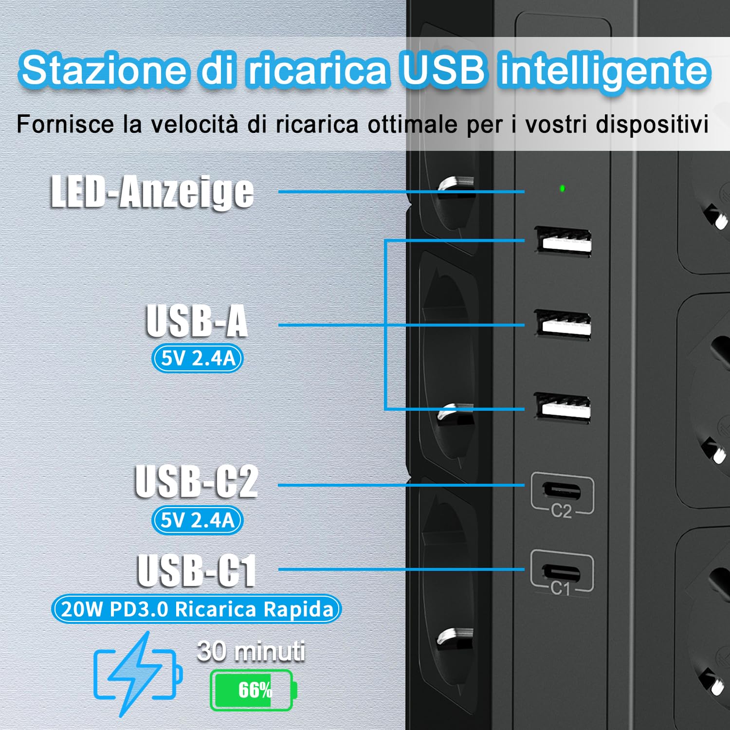 TOPREK Ciabatta Multipresa Verticale con 12 Prese Universali ITA 10/16A e Schuko e 2 USB C(20W PD3.0 Ricarica Rapida) e 3 USB A, Protezione Sovratensione, 4000W/16A, 2 Interruttore, 2M Cavo, Spina 16A