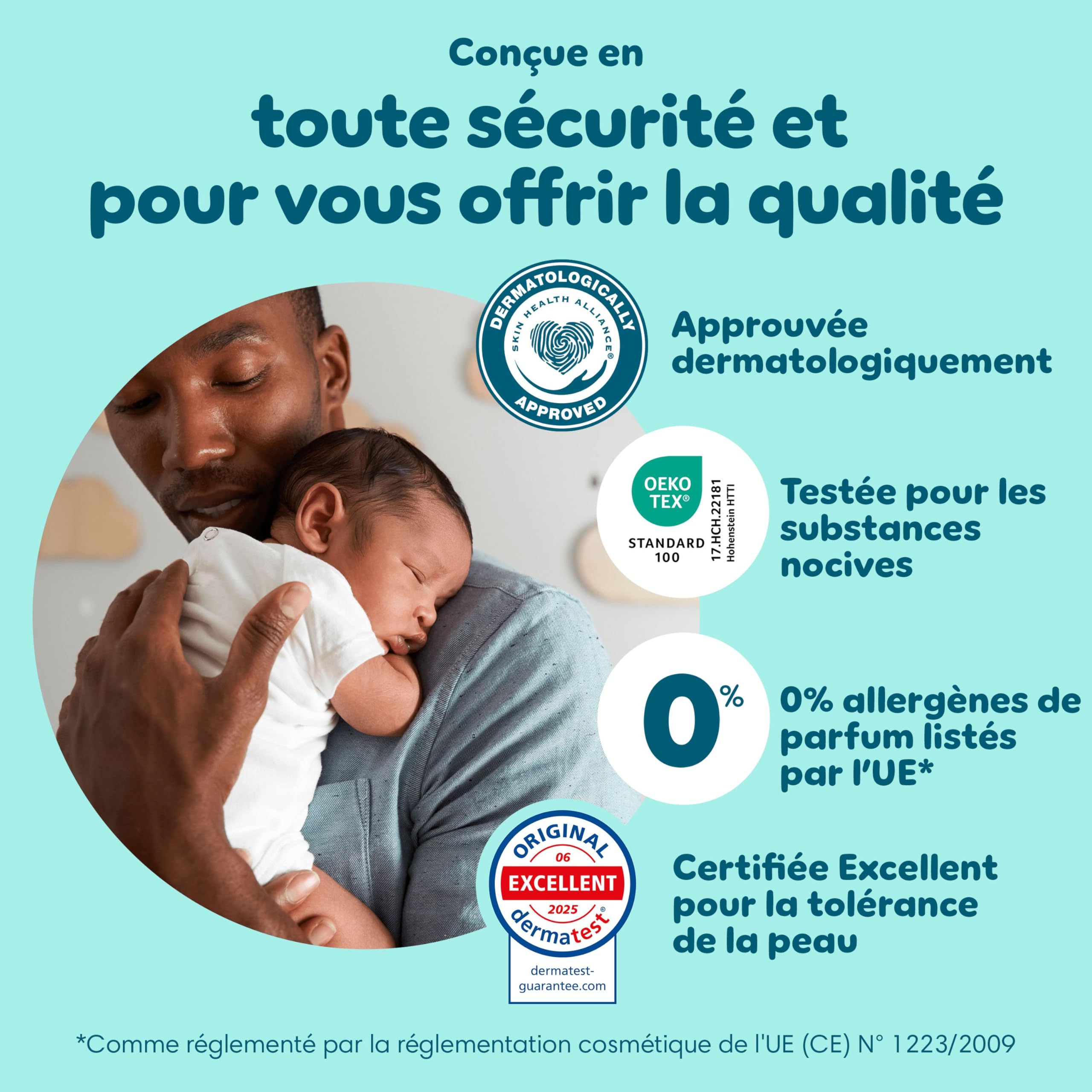Pampers Premium Protection Taille 0, 30 Langes, 3kg, Notre N°1 Pour La Protection De La Peau Et Contre Les Fuites