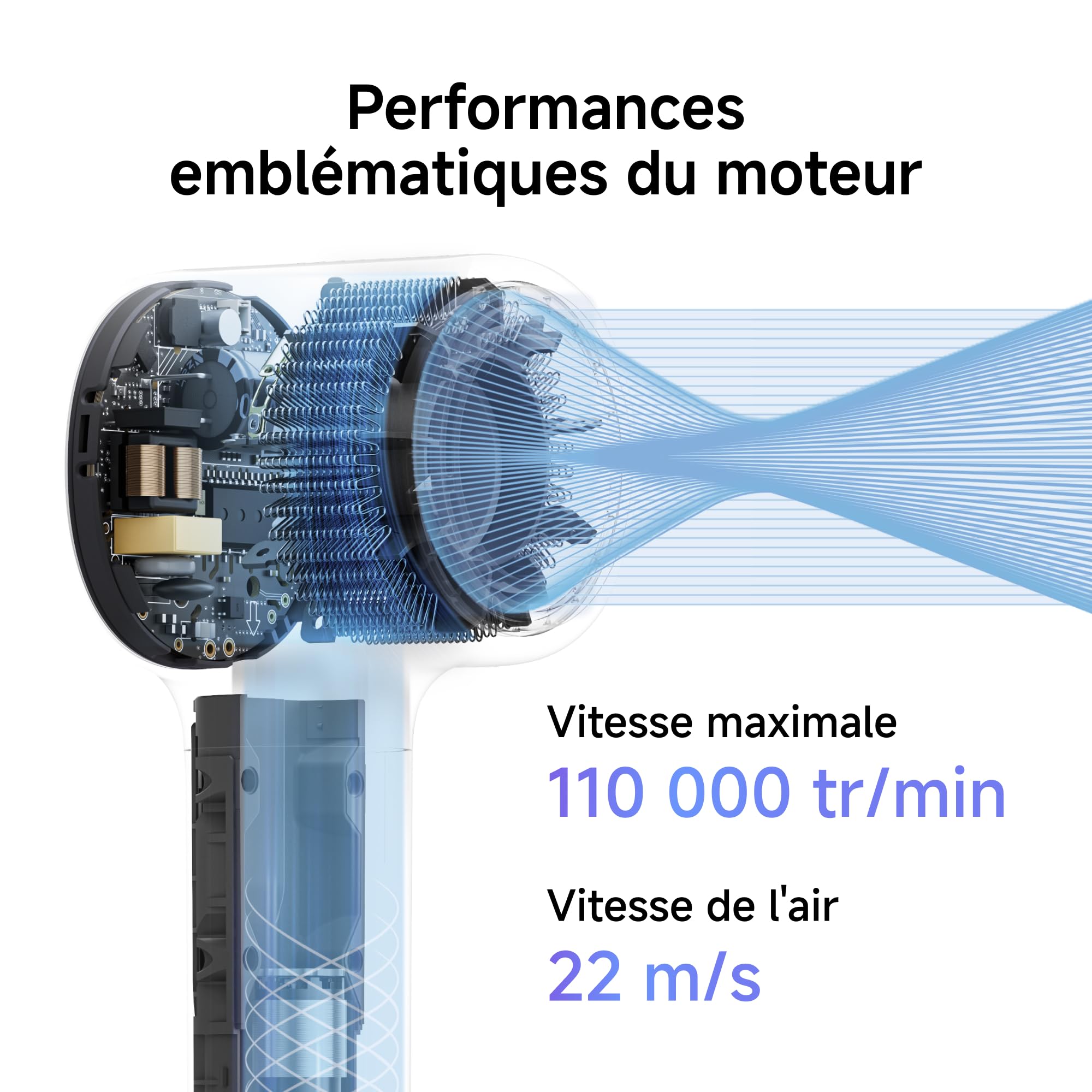 Laifen Neo Sèche-Cheveux Haute Vitesse, 200M Ions Négatifs, Moteur Brushless 110k tr/min, Température Intelligente, Léger 390g, Silencieux 59dB, 2 Buses Magnétiques adapté à toute chevelure (Noir)