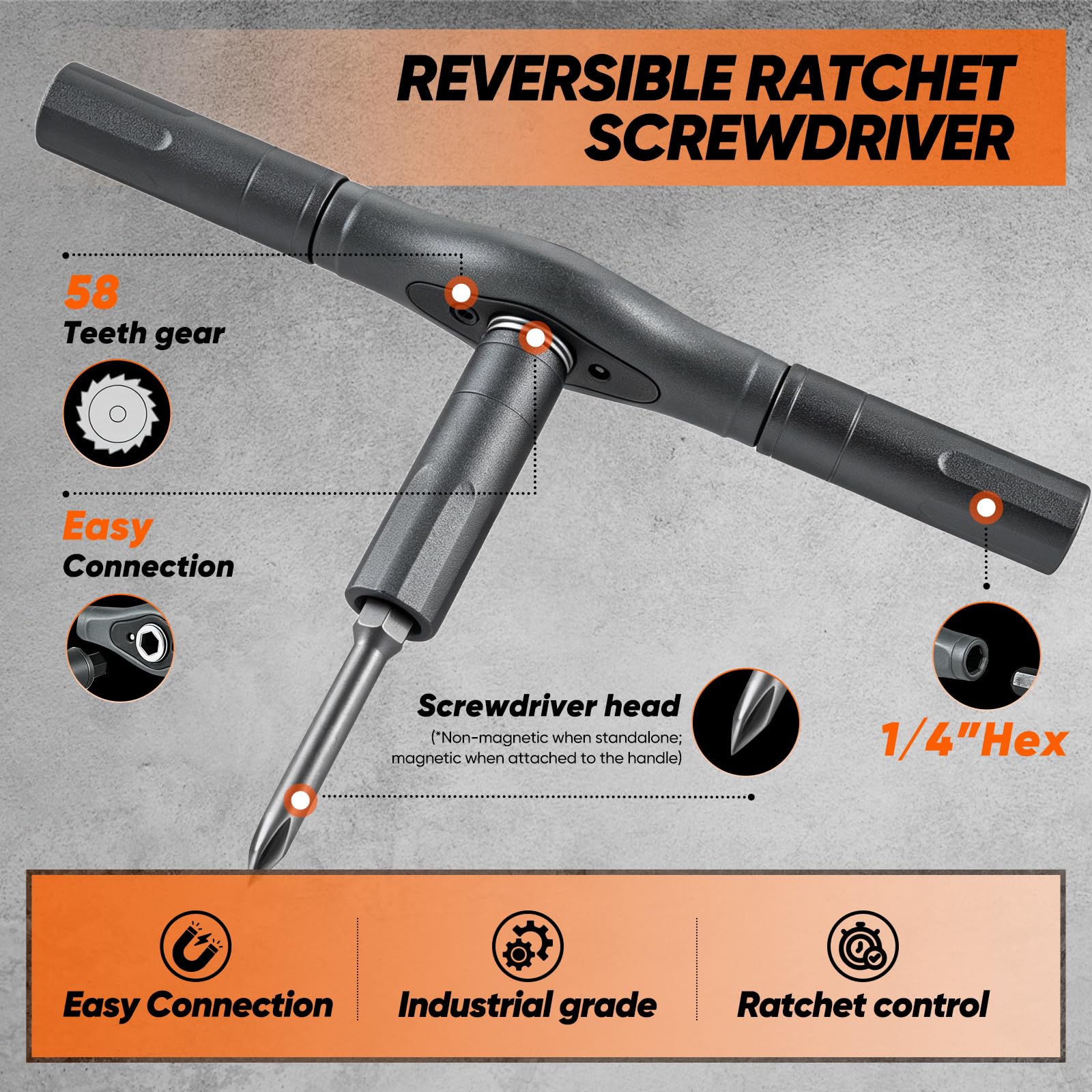 Saker 42-in-1 Magnetic Screwdriver Set -3 Saker 42-in-1 Magnetic Screwdriver Set -3