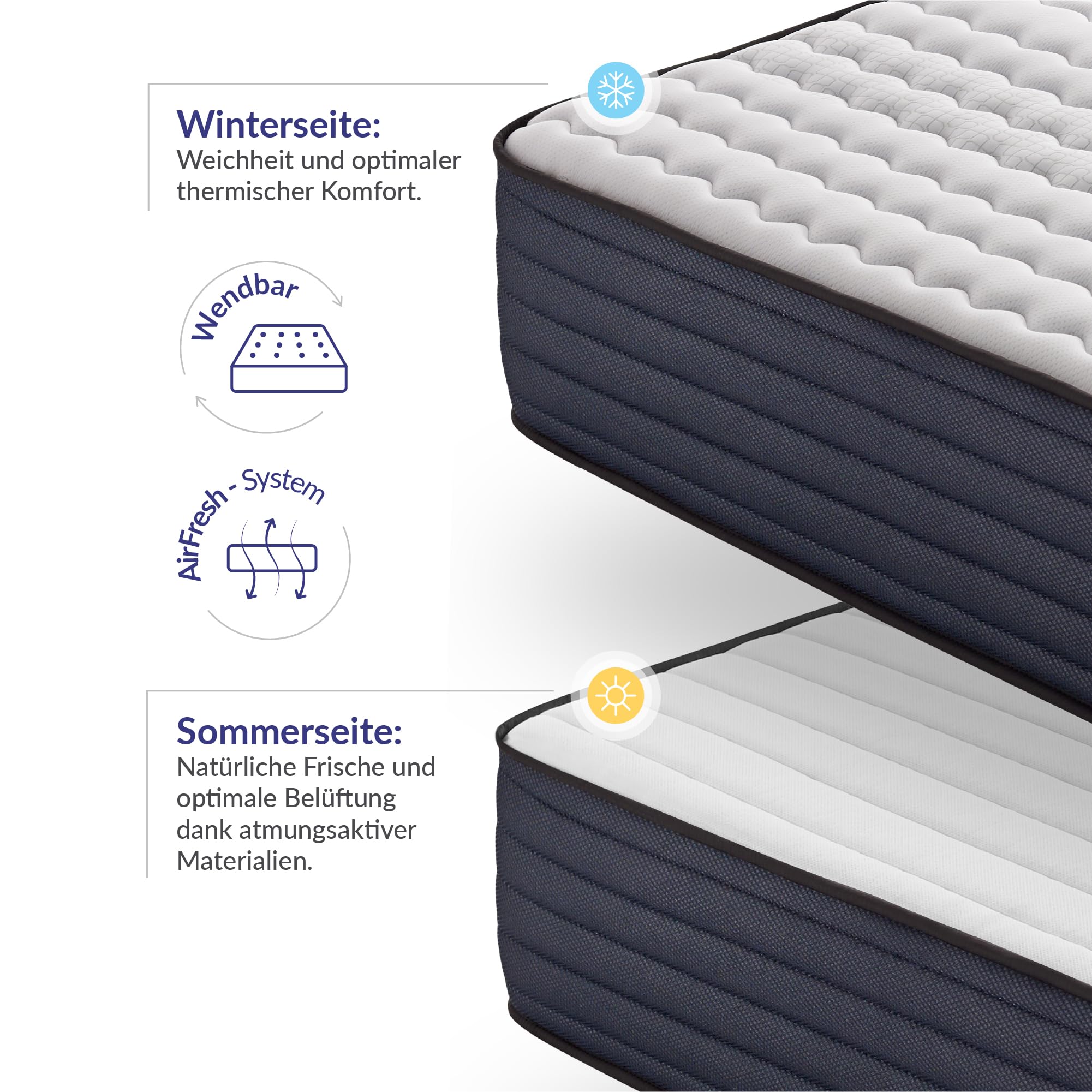 Naturalex - PerfectSleep - Matratze 160x200 cm - Höhe 30 cm | Kaltschaummatratze - 160x200 - H4 - Ergonomie + Hypoallergen + Wendbar - Latex Blue 7 Zonen - Öko-Tex Zertifiziert
