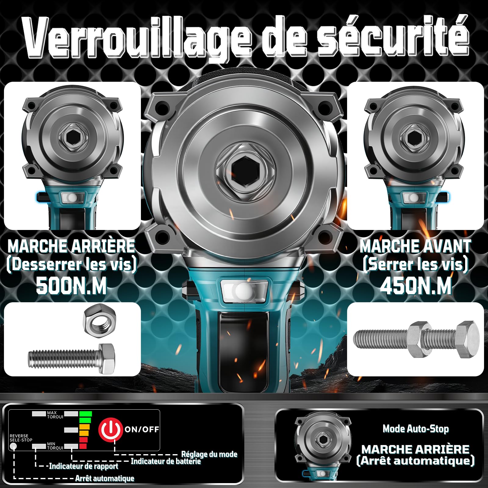 Clé à Chocs Sans Fil Brushless, avec 4.0 Ah Batteries, Couple Maximal 500 Nm, avec 6 Douilles à Chocs, chargeur rapide, 21V Visseuse à Chocs pour Voiture Familiale/Camionnette