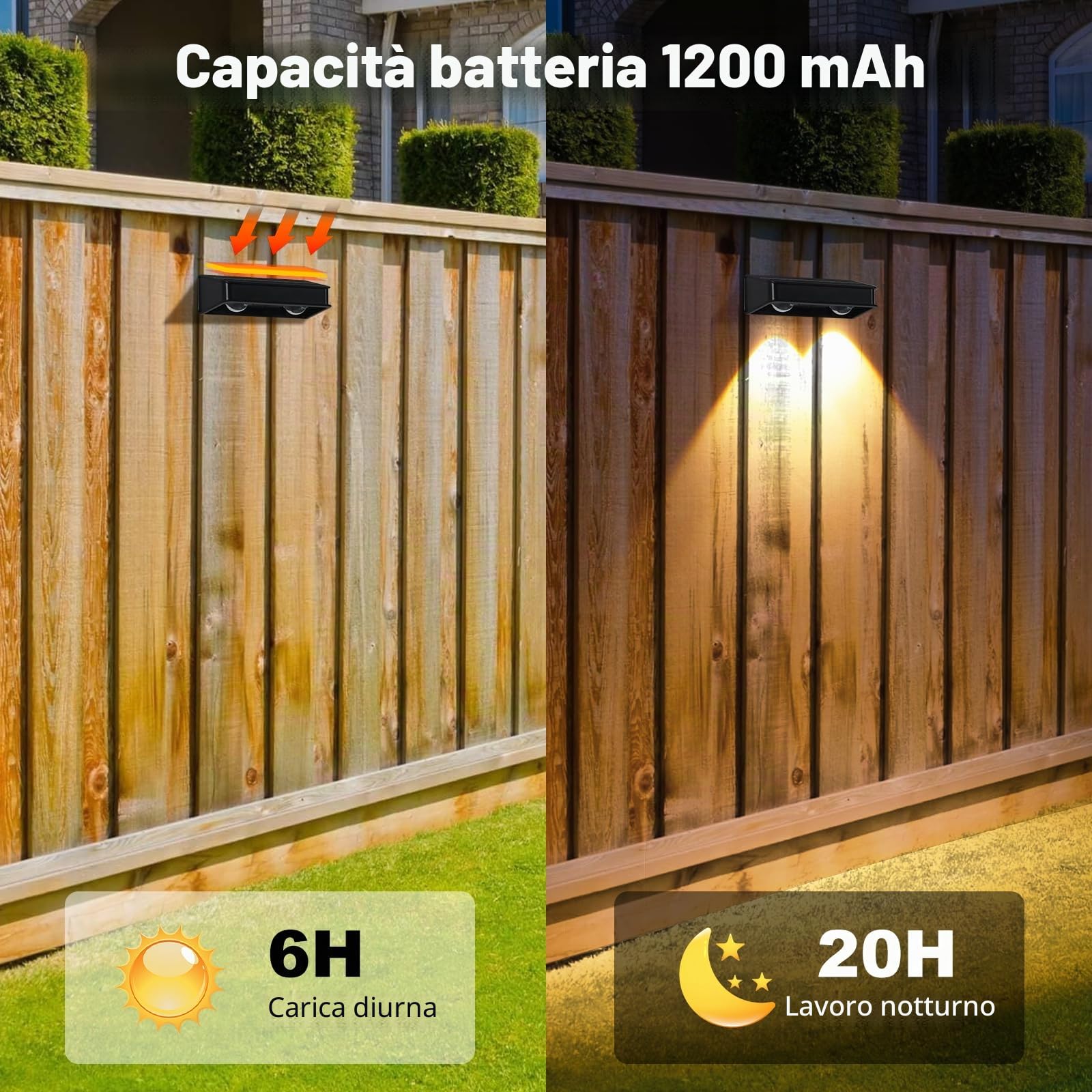Luci Solari Esterno Giardino 8 Pezzi,IP65 Impermeabili,Lampada Solare da Parete,11 Modalità,Luce Solare Da Giardino,Auto On/off,Luci Solari Per Recinzione, Cortile, Scale