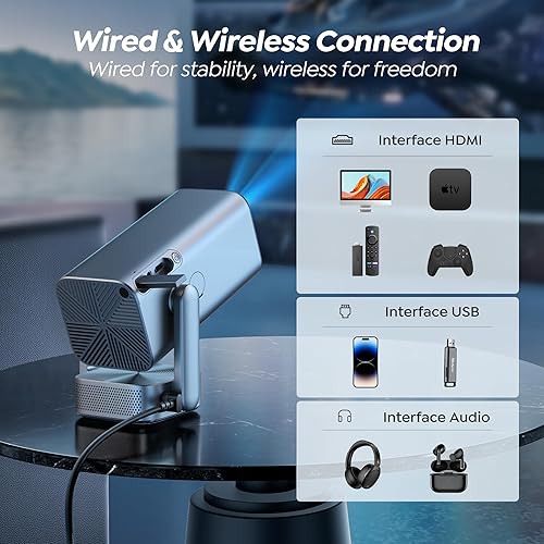 Miniatura 6 de Mini proyector con WiFi y Bluetooth, 600ANSIenfoque eléctrico Proyector de película portátil nativo 1080P 4K para exteriores, soporte ajustable de