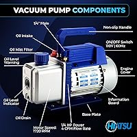 Vista 2 de Bomba de vacío de 4 CFM para sistema de aire acondicionado - Bomba de vacío HVAC - Bomba de vacío de aire acondicionado automotriz de 1/4 HP