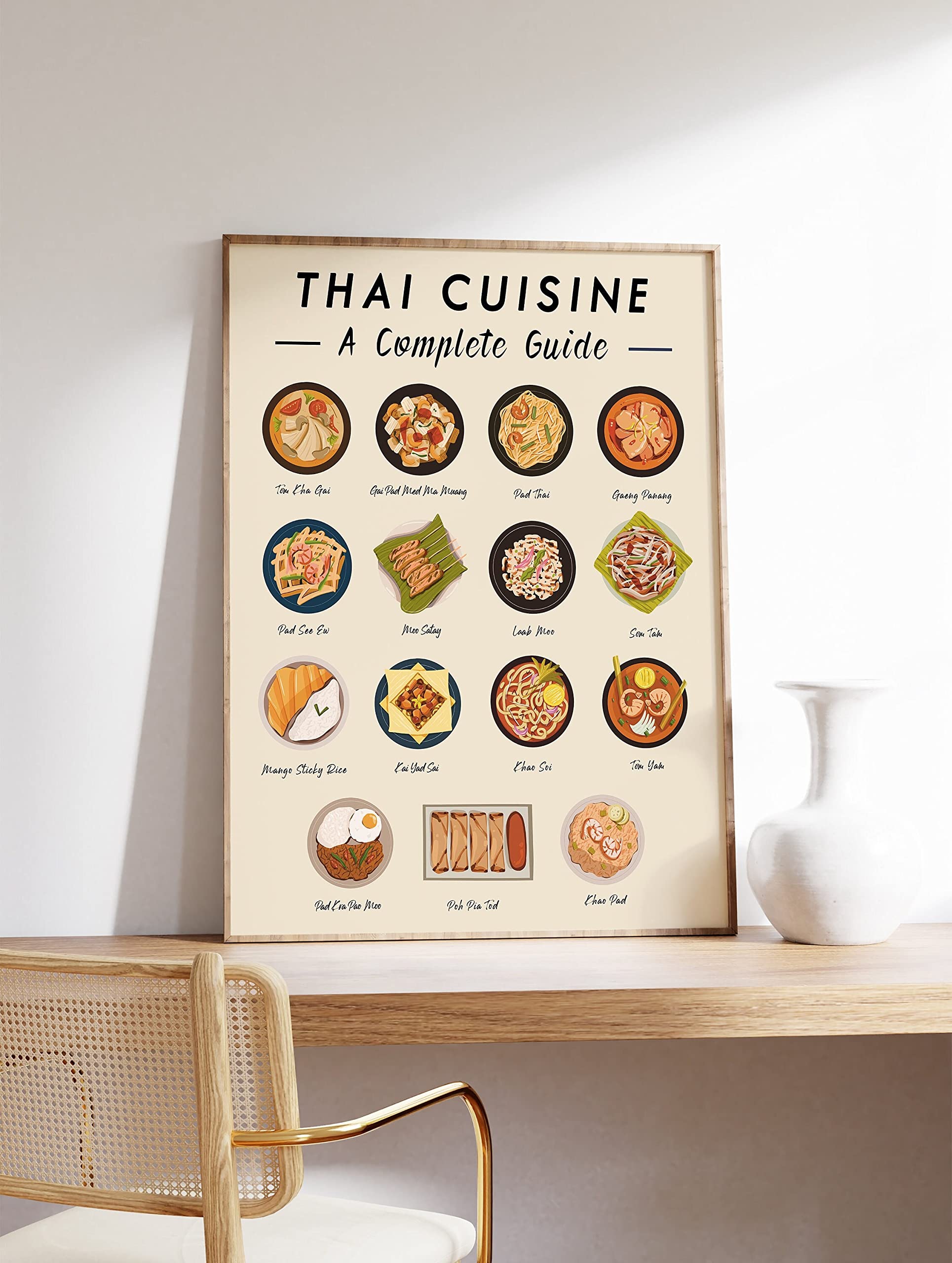 Retro Metal Tin Sign 5.5 X 8 Inches Thai Cuisine Wall Art Food Art Food Poster Recipe Poster Kitchen Poster Thailand Food Art Print Funny Wall Decor Nostalgic Arts Decor Novelty Decorative Crafts