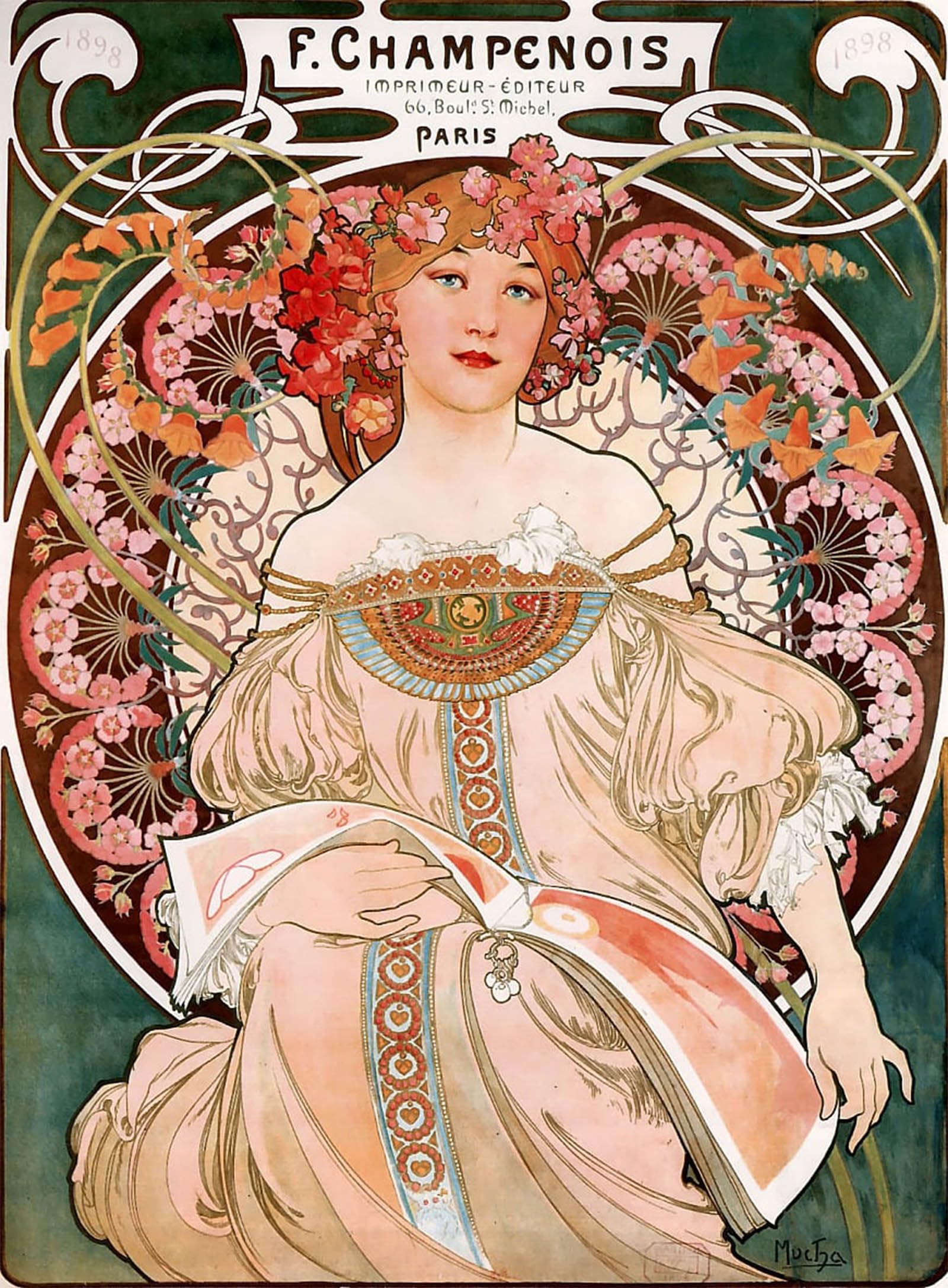 Serendipitp No Frame Vintage Picture Print On Canvas Wall Art Poster Poster For The Railway Line By Alphonse Mucha Artwork Print Poster For Wall Decor 60X90cm