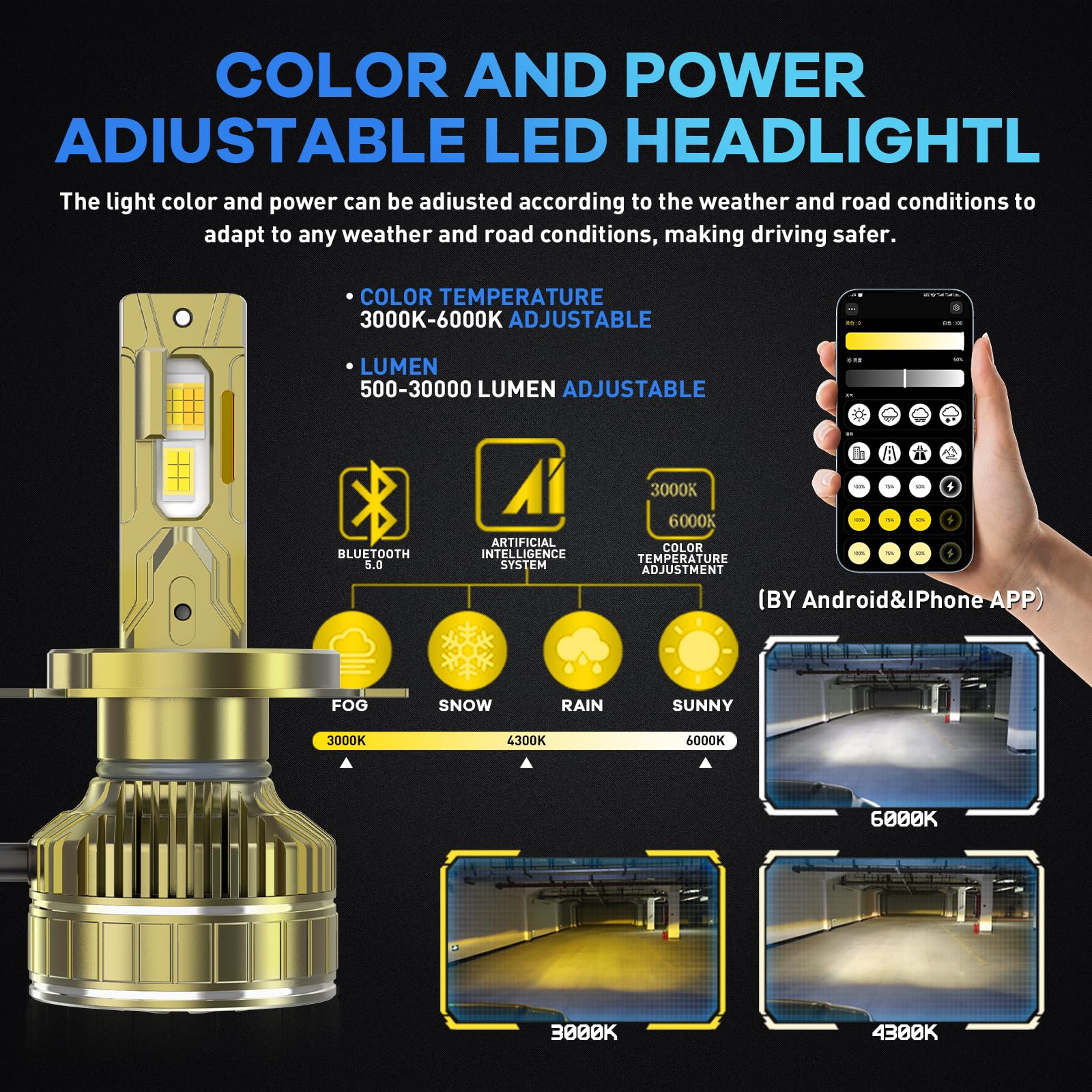 H4 Bombilla LED para Faro, 2 PZ Canbus Sin Errores H4 9003 Bombilla para Faros APP Atenuación Inteligente Temperatura 3000-6000K 170W 800% de Brillo Kit de Conversión de Reemplazo Halógeno