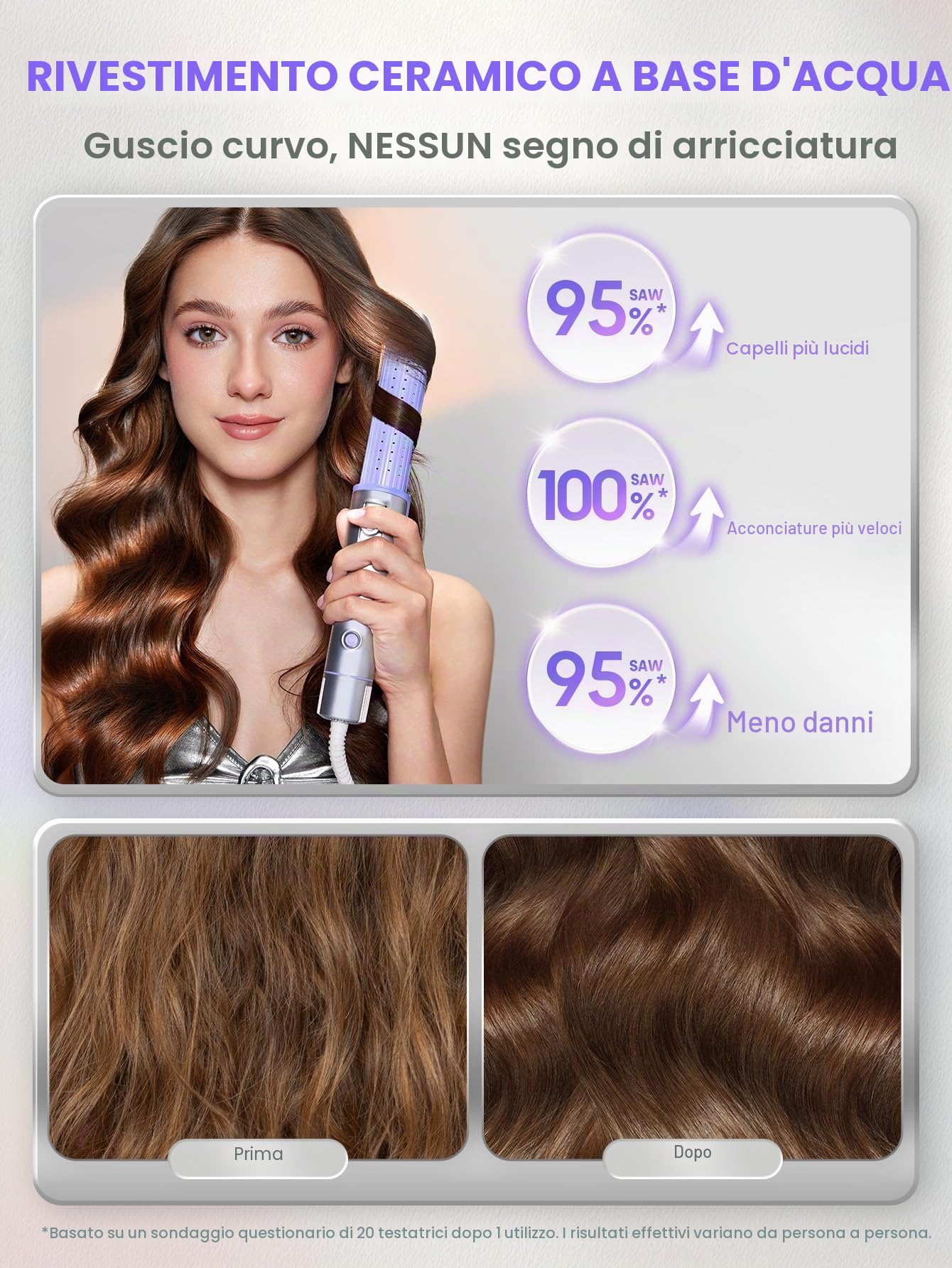 SHEGLAM Piastra per Capelli ad Aria Fredda con Pettine - Flusso d'Aria 360°, 4 Livelli di Temperatura, Doppia Tensione