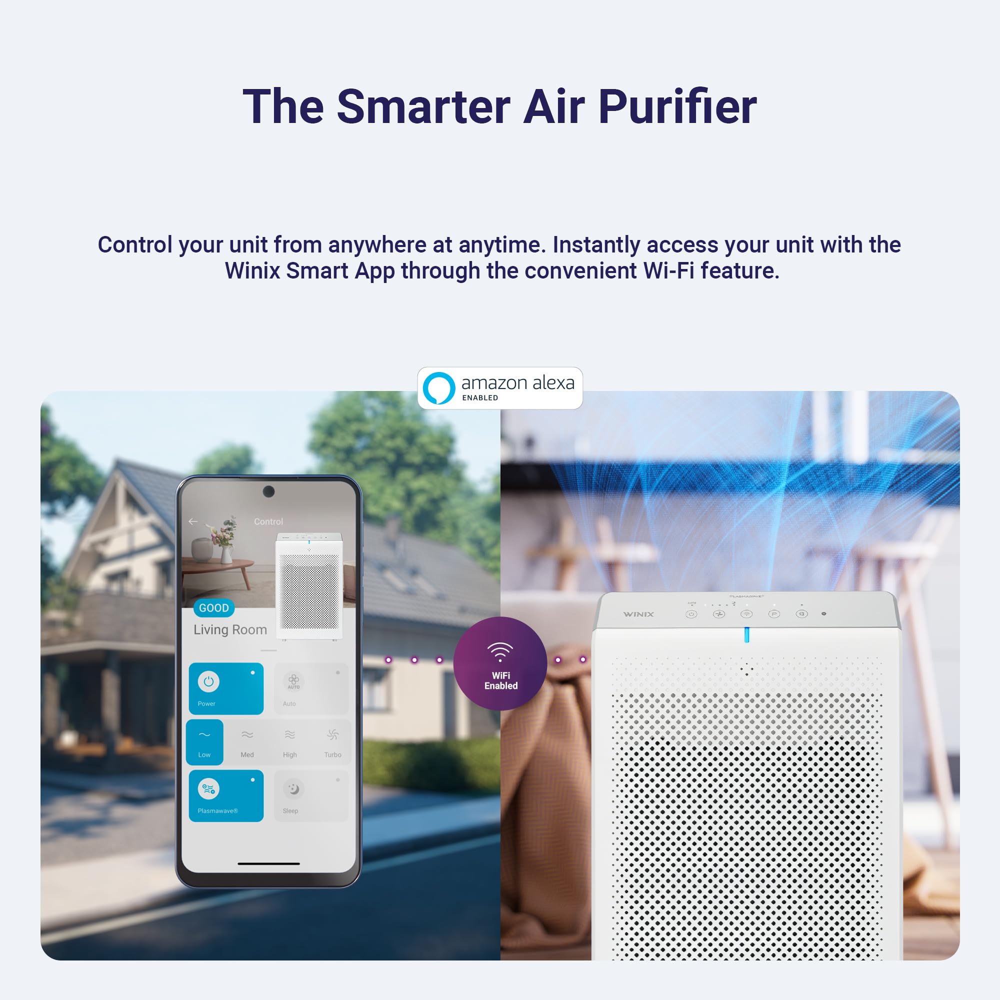 WINIX Purificador de aire 5530 (nueva generación de 5500-2 con control de aplicación) para el hogar habitación grande hasta 1882 Ft² durante 1 hora, HEPA real, filtro de carbón desodorizante alto y