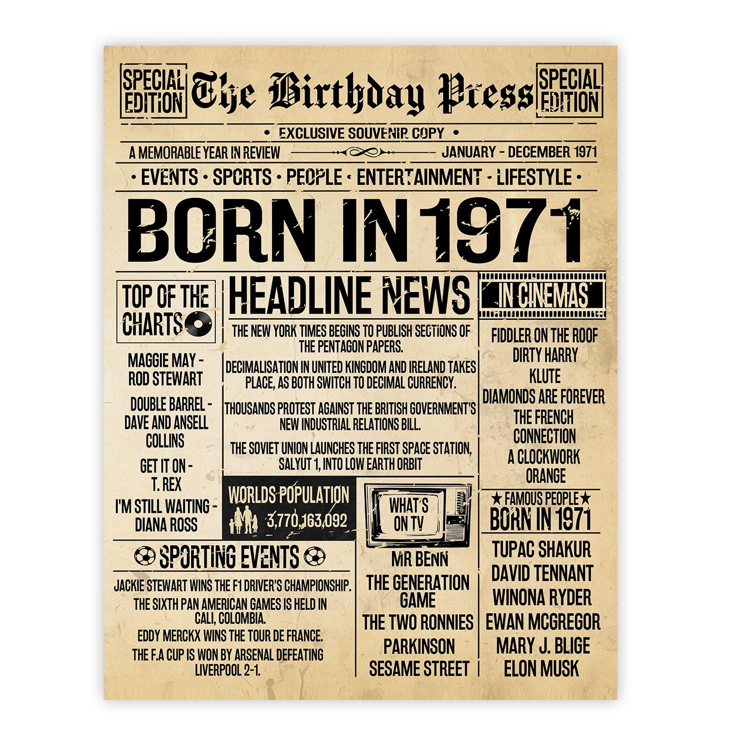 Stuff4 55th Birthday Poster Unframed - Born In 1971 Vintage Newspaper - Happy 55th Birthday Gifts for Women Men Retro Back In 1971, 8x10 Inch Decor Decoration Bday Party