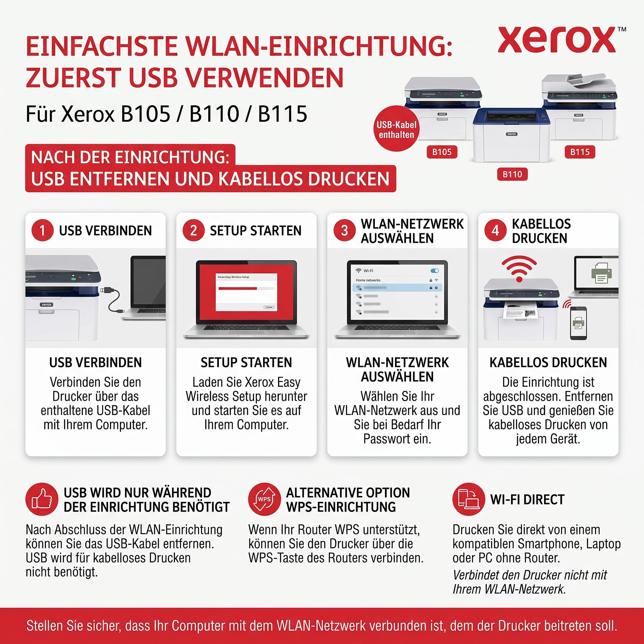 Xerox B115 Multifunktions-Wireless-Drucker – 4-in-1 Mono-Laser, schnelle 20ppm, Druck/Scannen/Kopieren/Faxen, A4, ADF, Ethernet, Kleinunternehmen, Mobil bereit, WLAN, AirPrint, Mopria, EU-Netzkabel