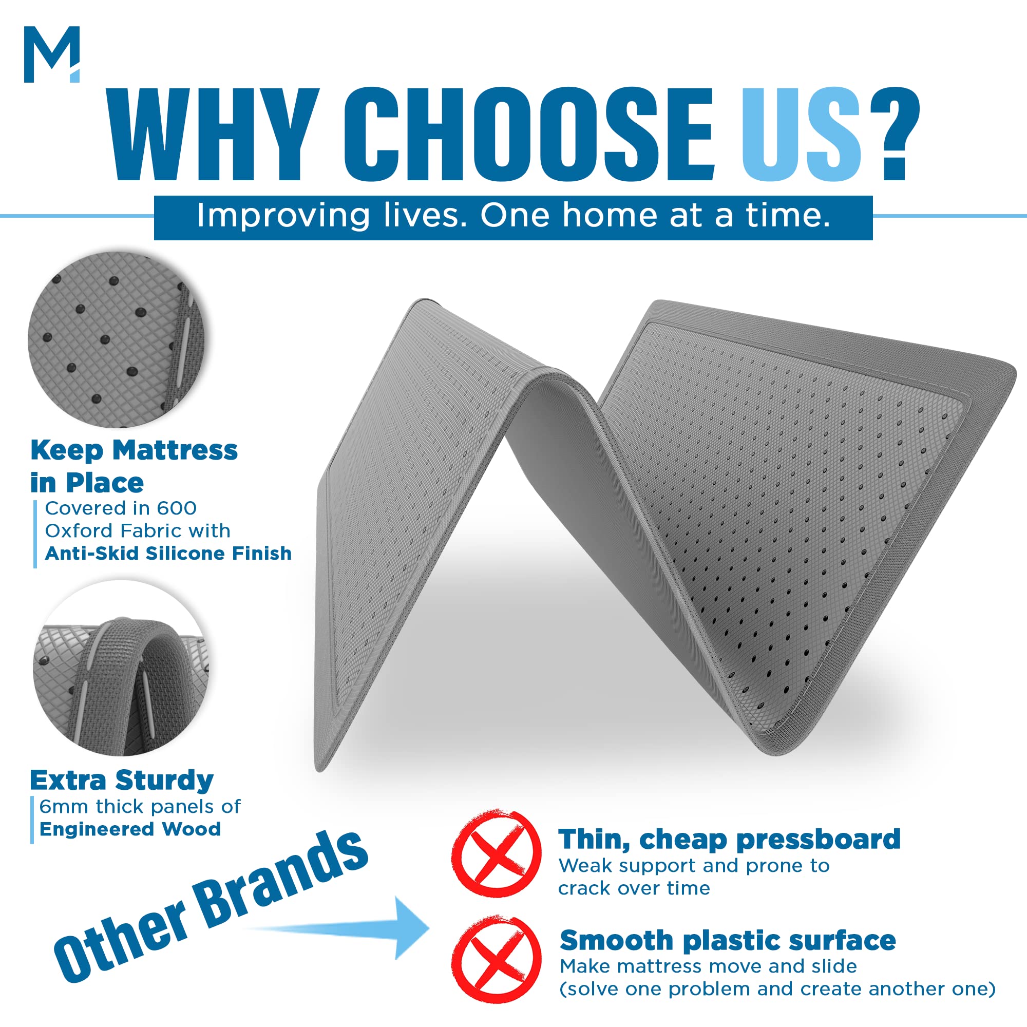 MeliuslyÂ® Sleeper Sofa Support Board (48x36'' Twin Size) Sleeper