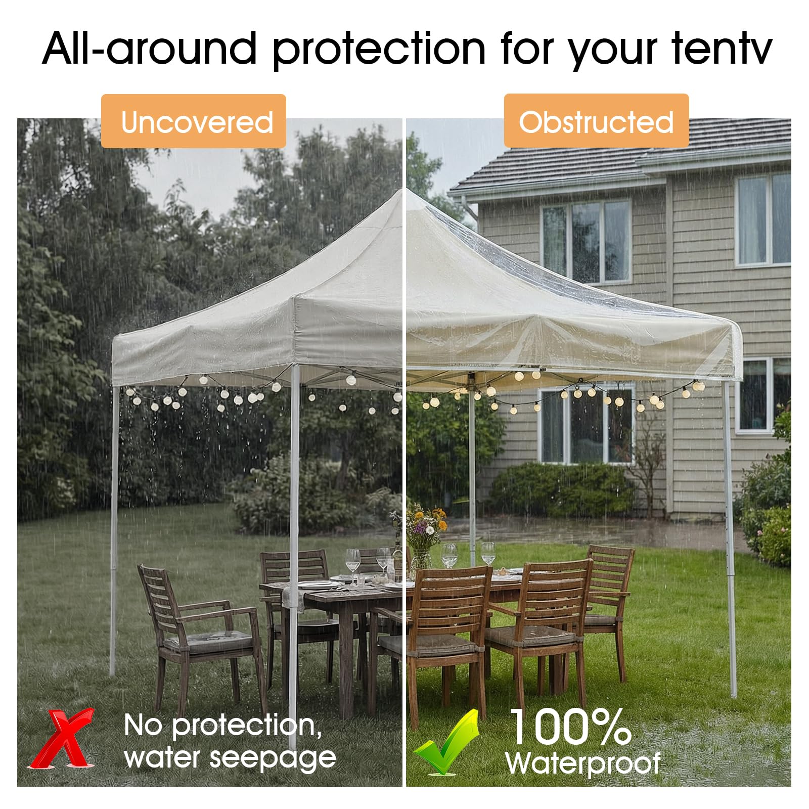 OKYUK Cubierta de repuesto transparente para cenador (PVC transparente, 3 x 3 m)