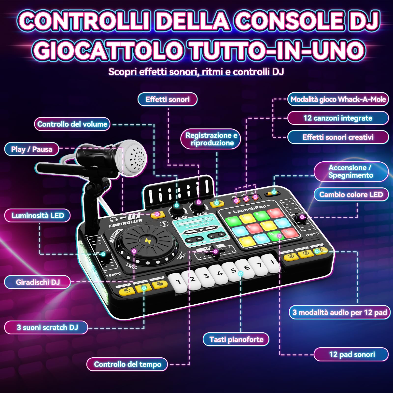 Console DJ per bambini, controller DJ, mixer DJ con funzione di registrazione, 100+ effetti sonori, giradischi DJ realistico e drum pads, regalo per bambini e bambine 3-11 anni, Nero