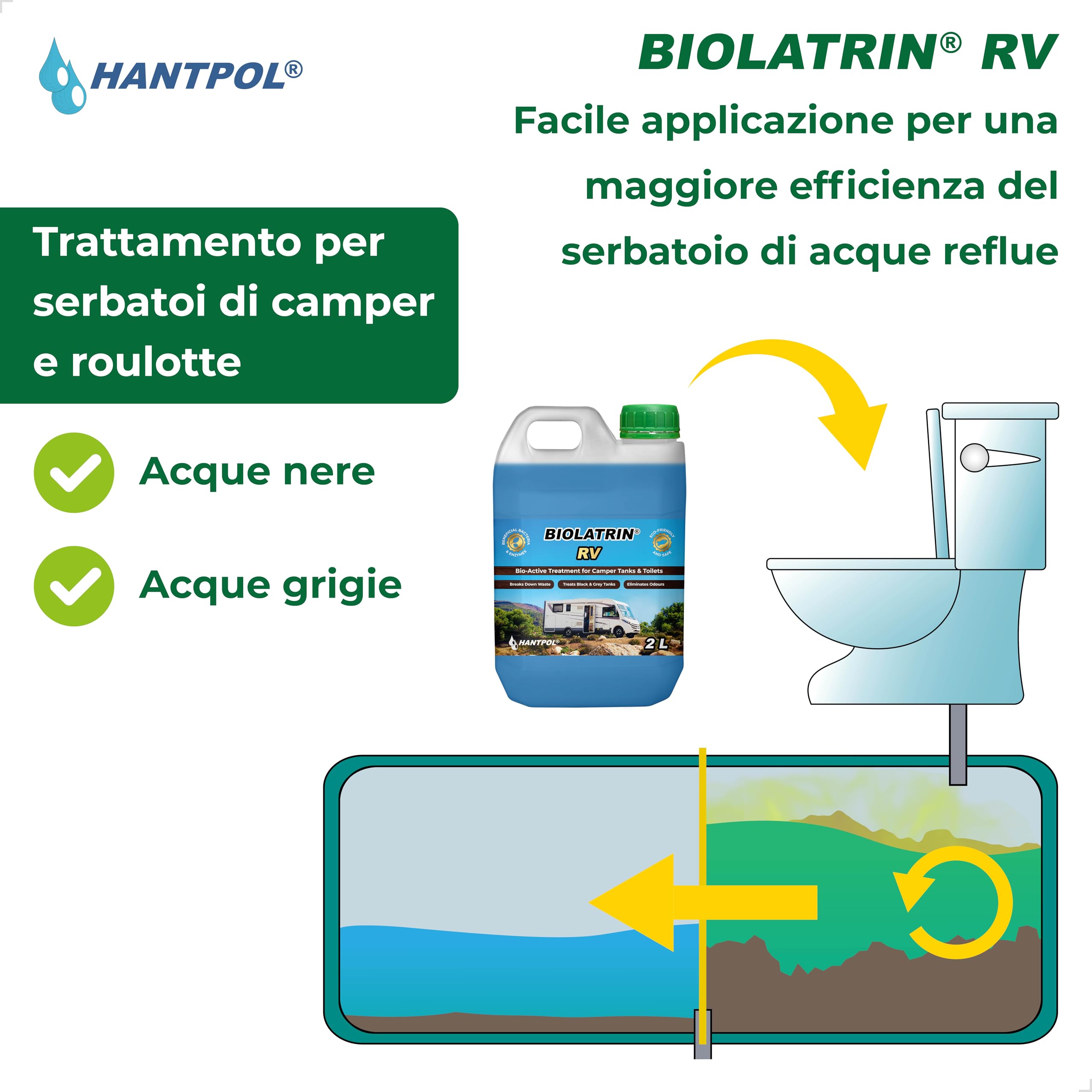 Liquido microbiologico - Detergente per serbatoio d'acqua per camper - per serbatoi neri e grigi - elimina i cattivi odori da docce, lavandini e scarichi nei camper.