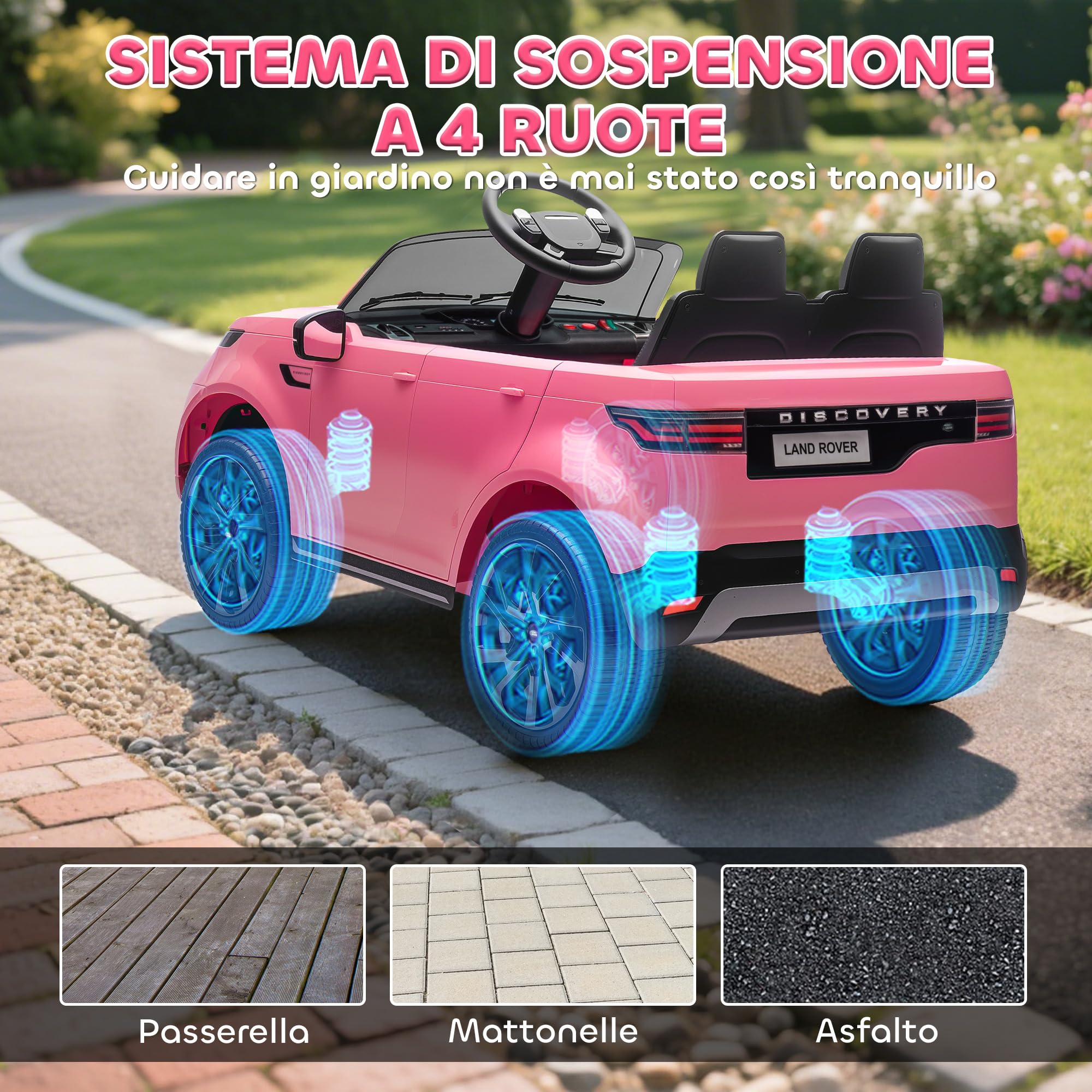 AIYAPLAY Voiture Électrique Enfant Land Rover Discovery 12 V Rose | Télécommande 2,4 G, 2 Moteurs, Véhicule avec Démarrage Progressif, Port USB, Musique, Phares LED, Klaxon
