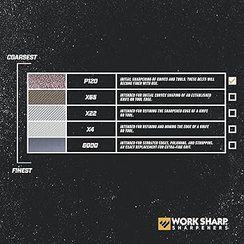 saki Work Sharp WSSAKO81117 Extra Coarse Grit Belt Kit for Ken