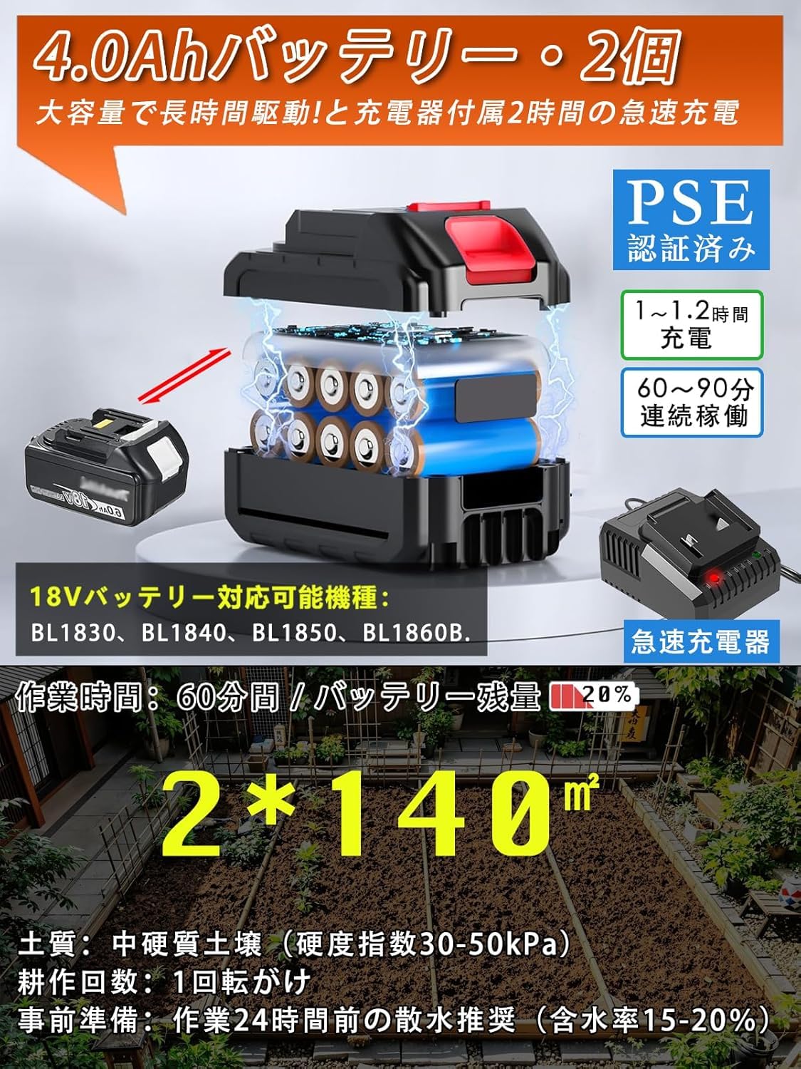 Amazon | SPGDSPSY 耕運機 家庭用 充電式耕うん機 (耕幅255mm/耕深