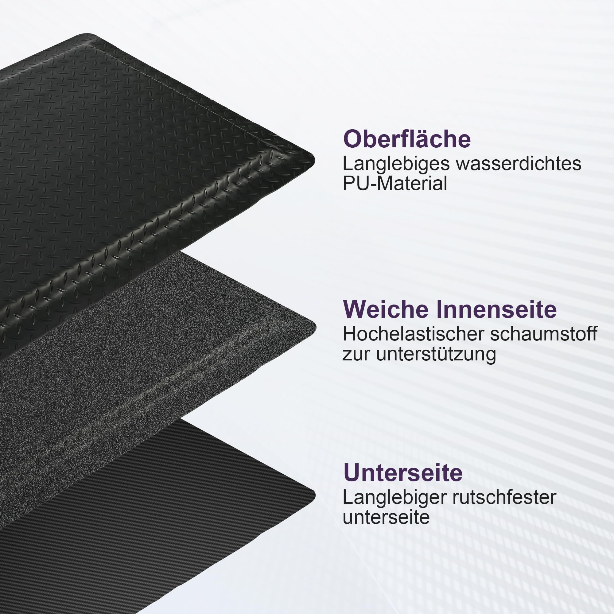 bimiti Anti Ermüdungsmatte für Steharbeitsplätze, Ergonomische Arbeitsplatzmatte für gesundes, 60 x 152 cm Antimüdigkeitsmatte, Wasserabweisende Anti Fatigue Stehmatte Steharbeitsplatz Fußmatten