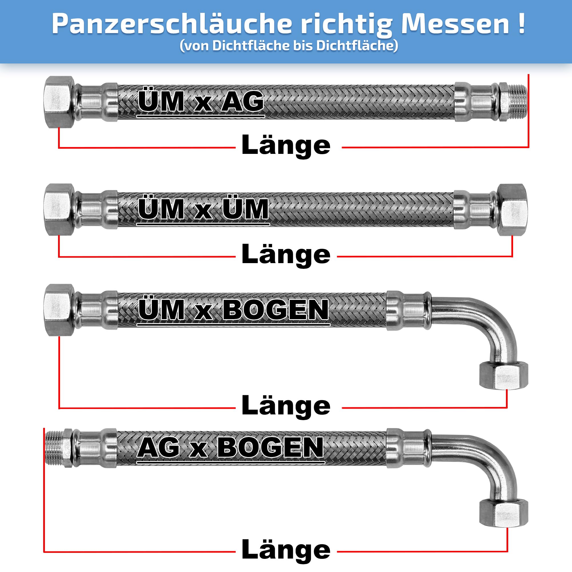AWM Acero Inoxidable Flex Manguera 1/2, 3/4, 1 pulgadas Sani-Flex – Tubo de conexión, sanitaria Casa de agua