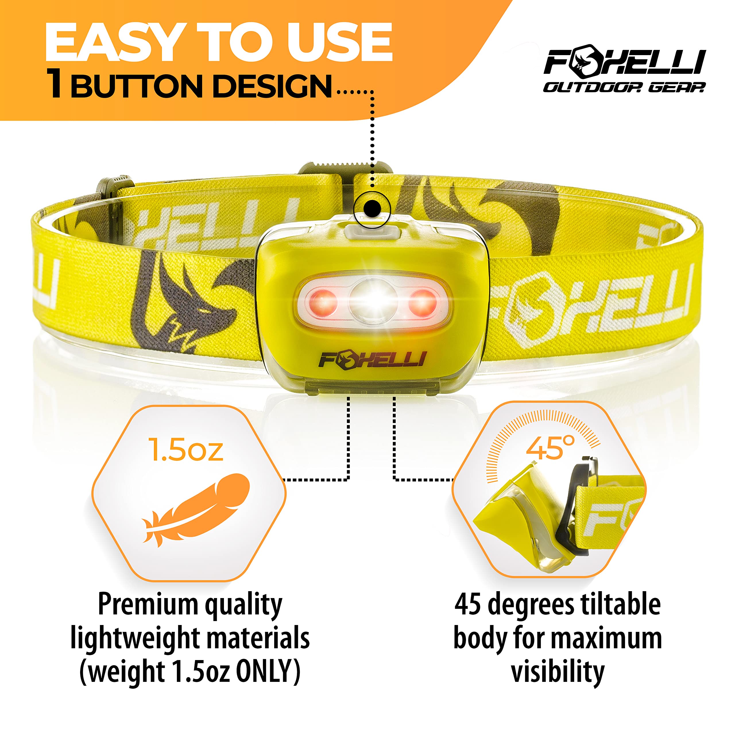 Foxelli LED Headlamp Flashlight for Adults & Kids, Running, Camping, Hiking Head Lamp with White & Red Light, Comfortable Headband, Lightweight & Waterproof, 3 AAA Batteries