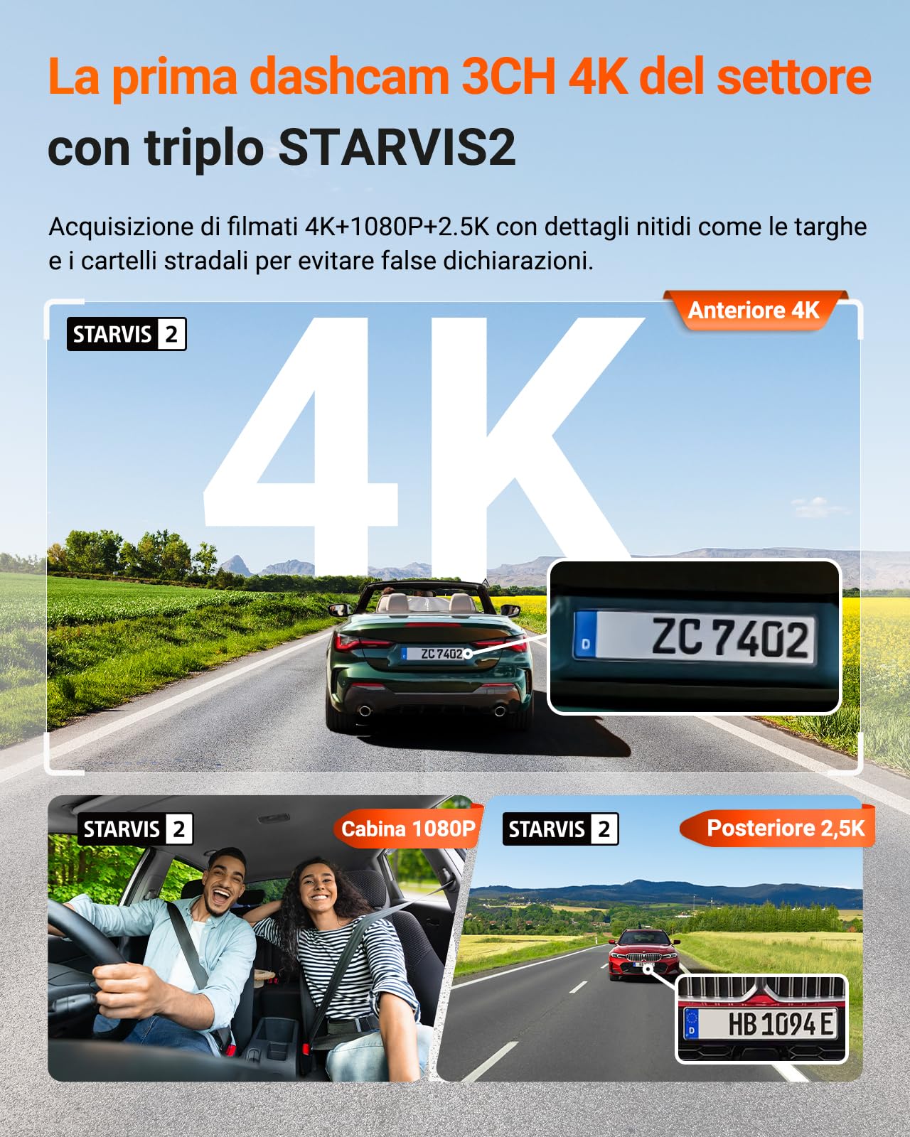 VANTRUE N4 Pro S Dash Cam Auto 4K +1080P+2.7K, STARVIS 2 Telecamera per auto, Modalità Parcheggio 24H, HDR 5GHz WiFi e GPS Dashcam Fronte Retro, Super Visione Notturna, LTE Remoto Opzionale, Max 1TB